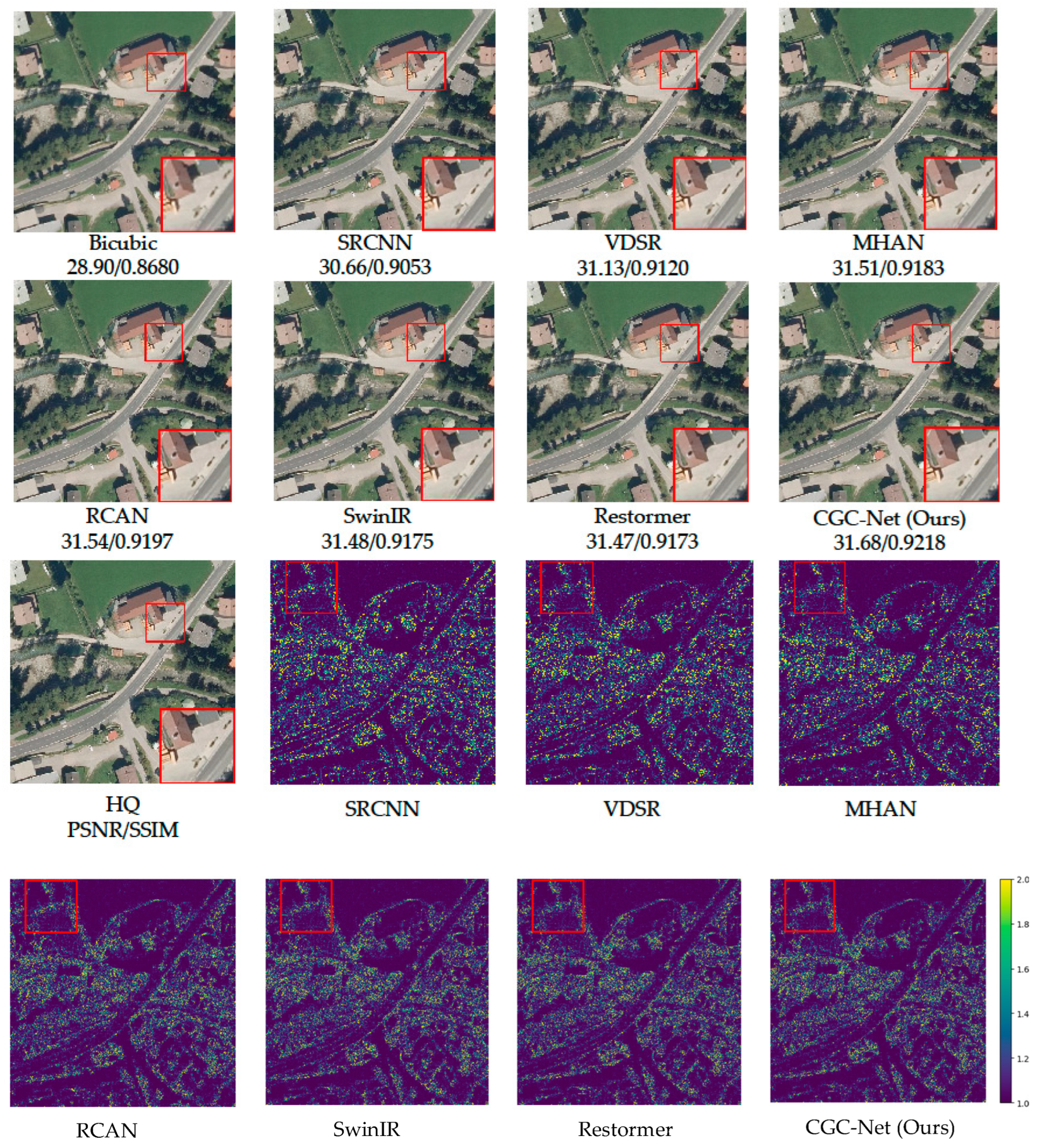 Remotesensing 15 03171 g007 Remotesensing 15 03171 g007