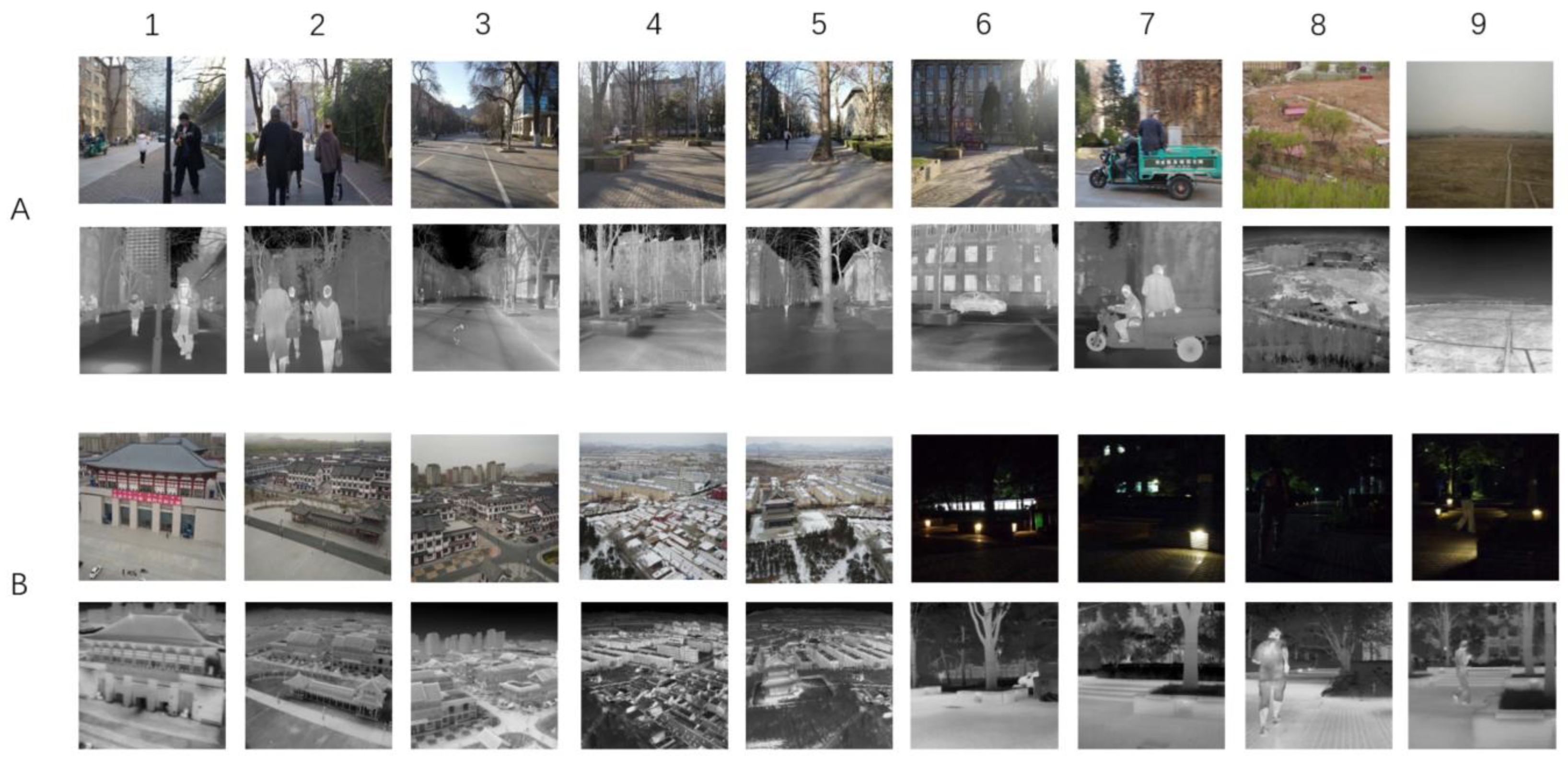 Remotesensing 15 03173 g003 550