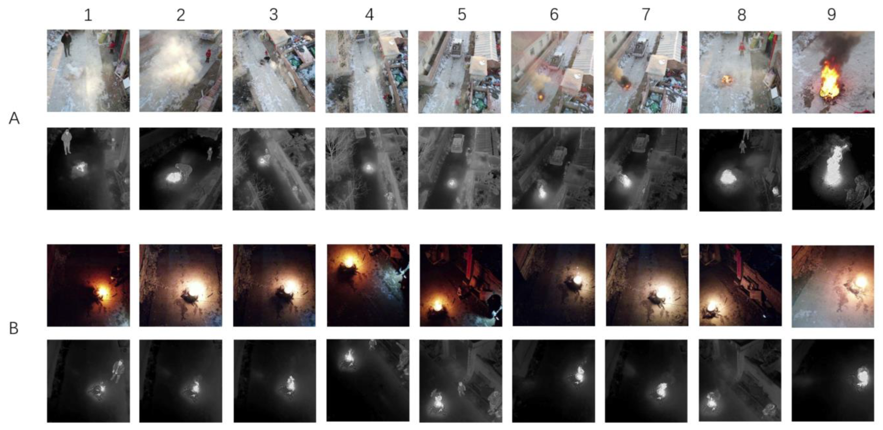 Remotesensing 15 03173 g004 550