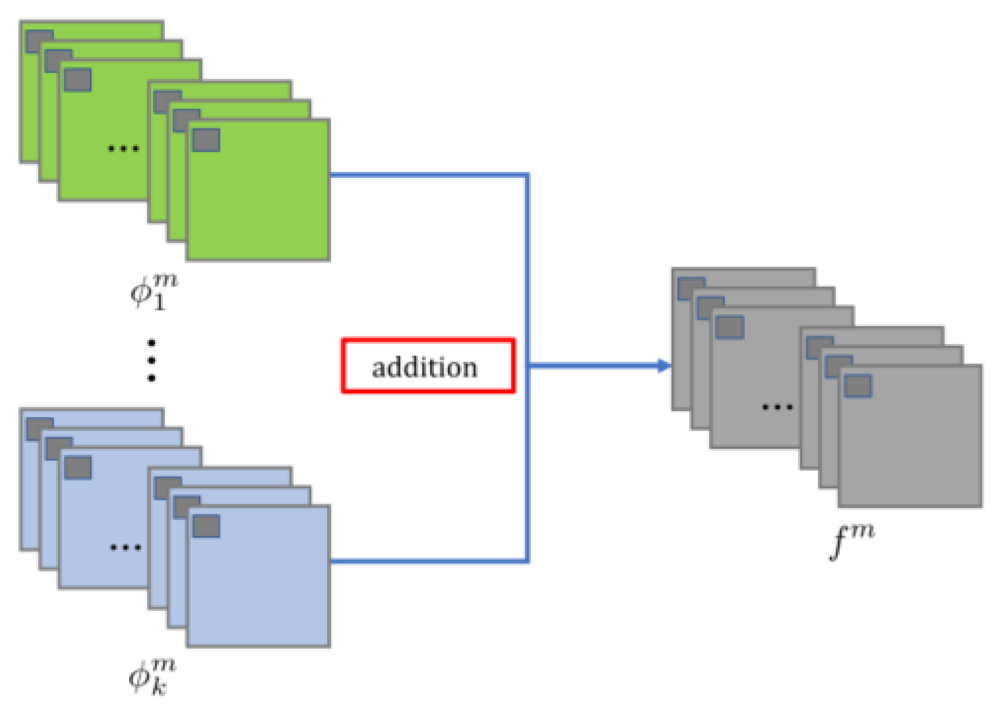 Remotesensing 15 03173 g006 550