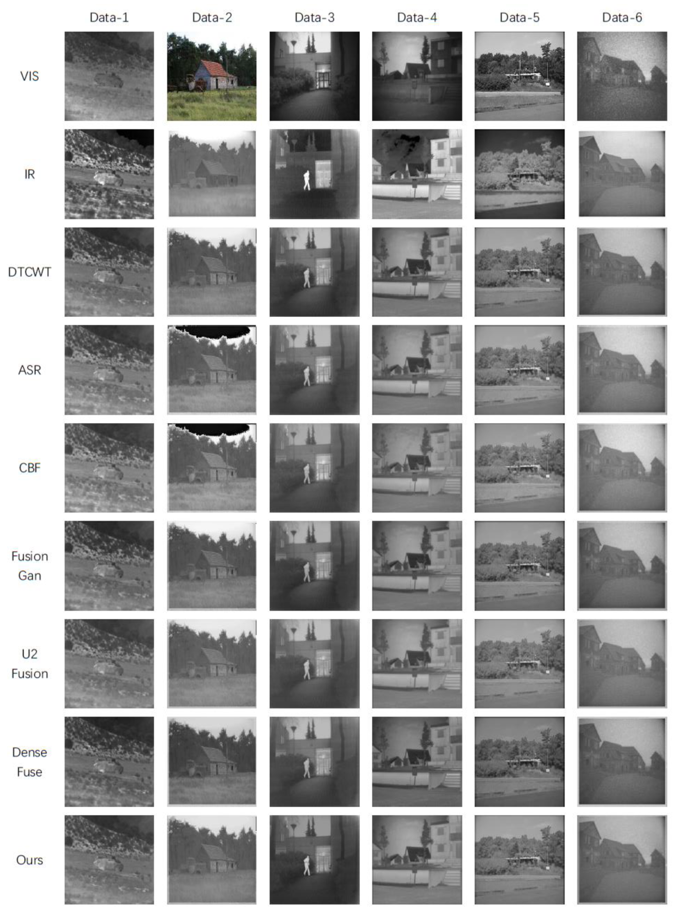 Remotesensing 15 03173 g010 550
