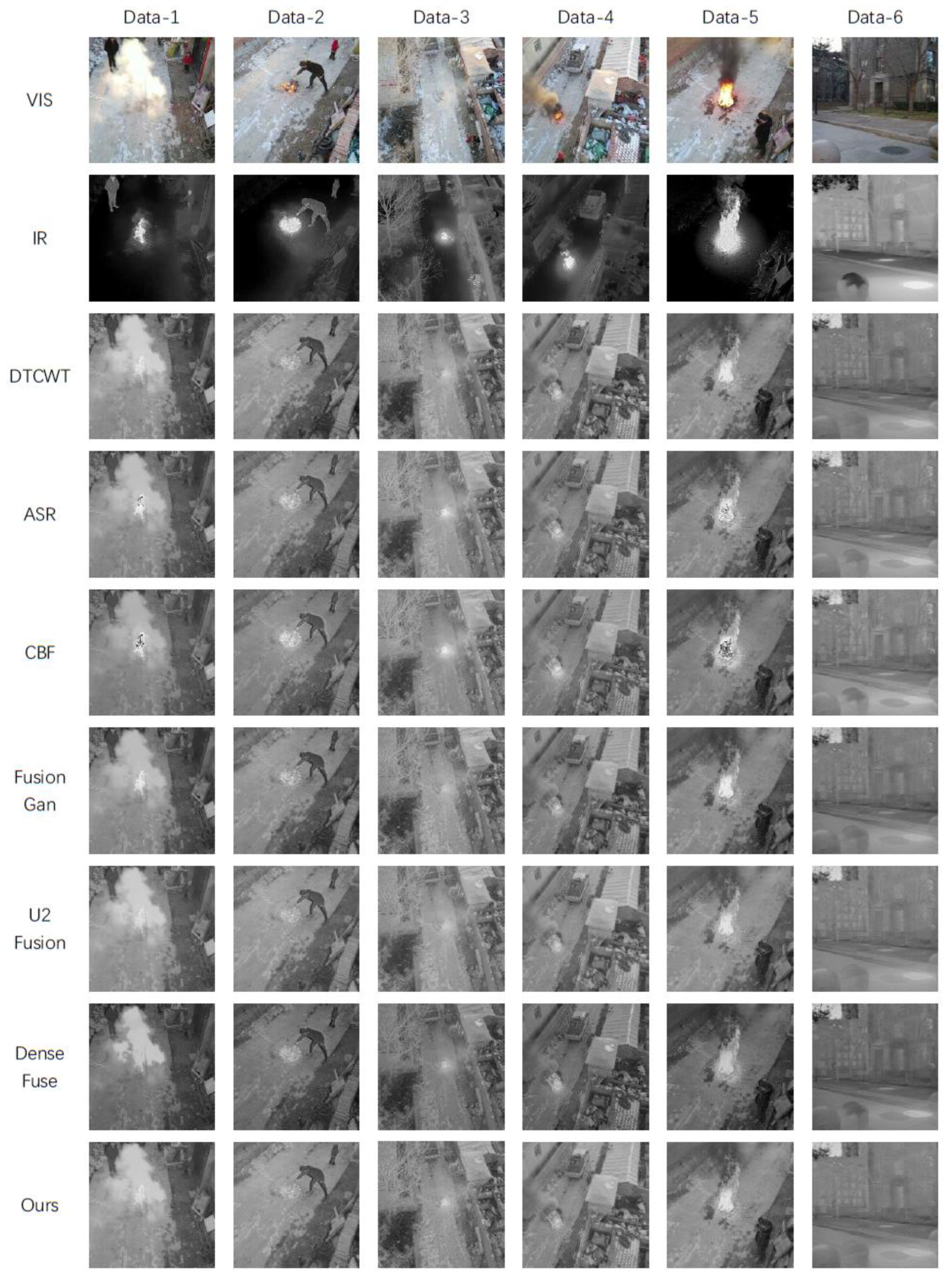 Remotesensing 15 03173 g011 550