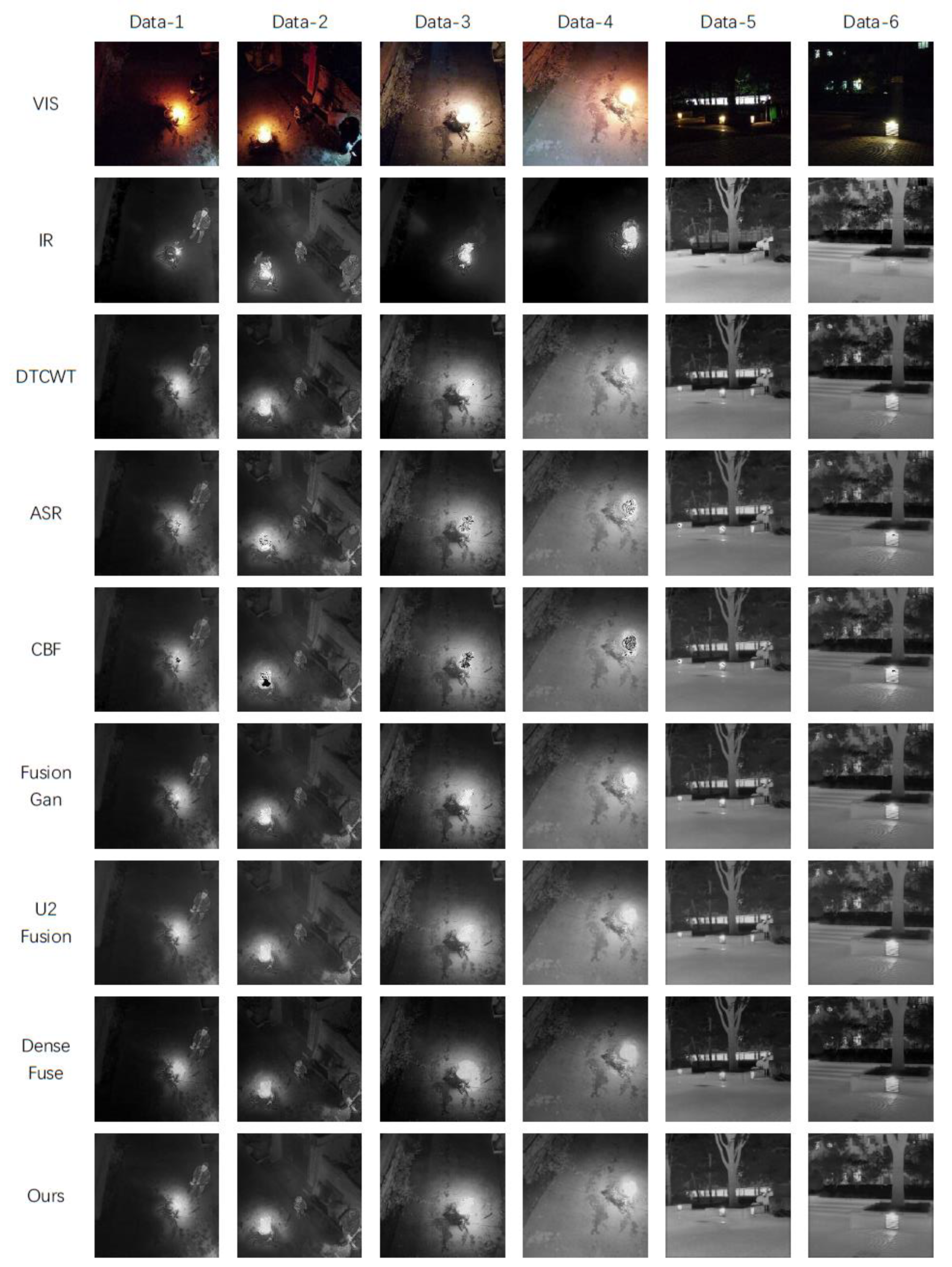 Remotesensing 15 03173 g012 550