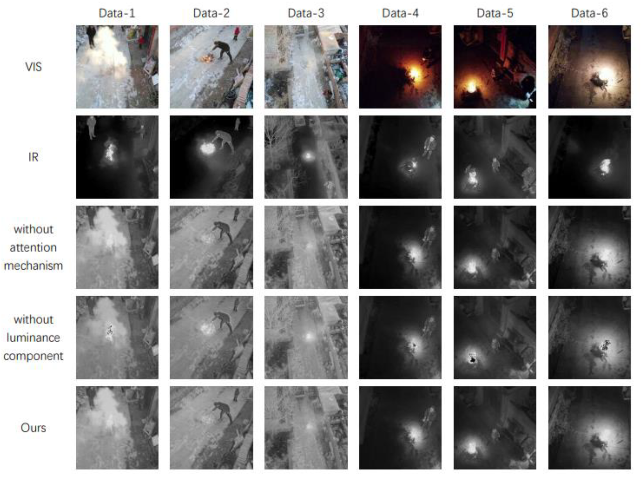 Remotesensing 15 03173 g013 550