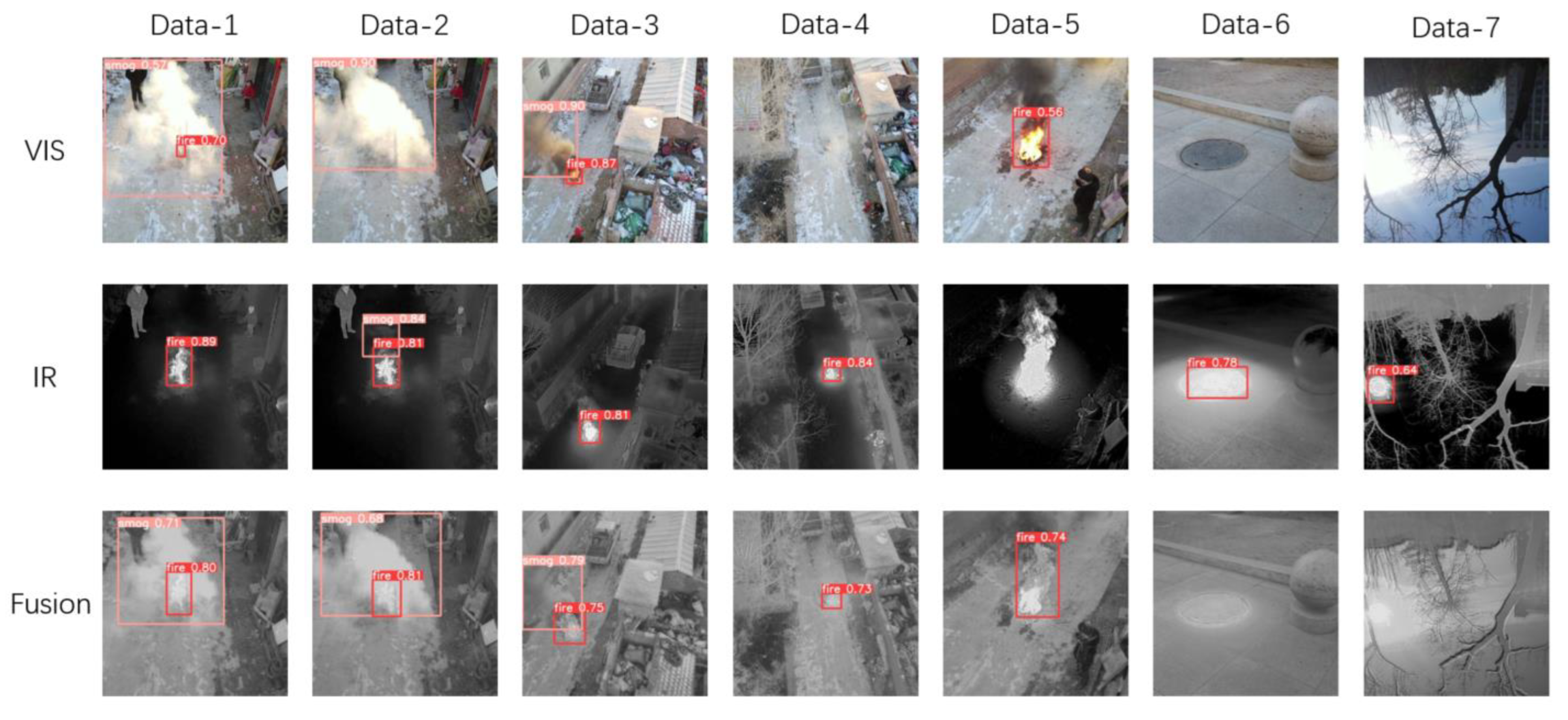 Remotesensing 15 03173 g014 550