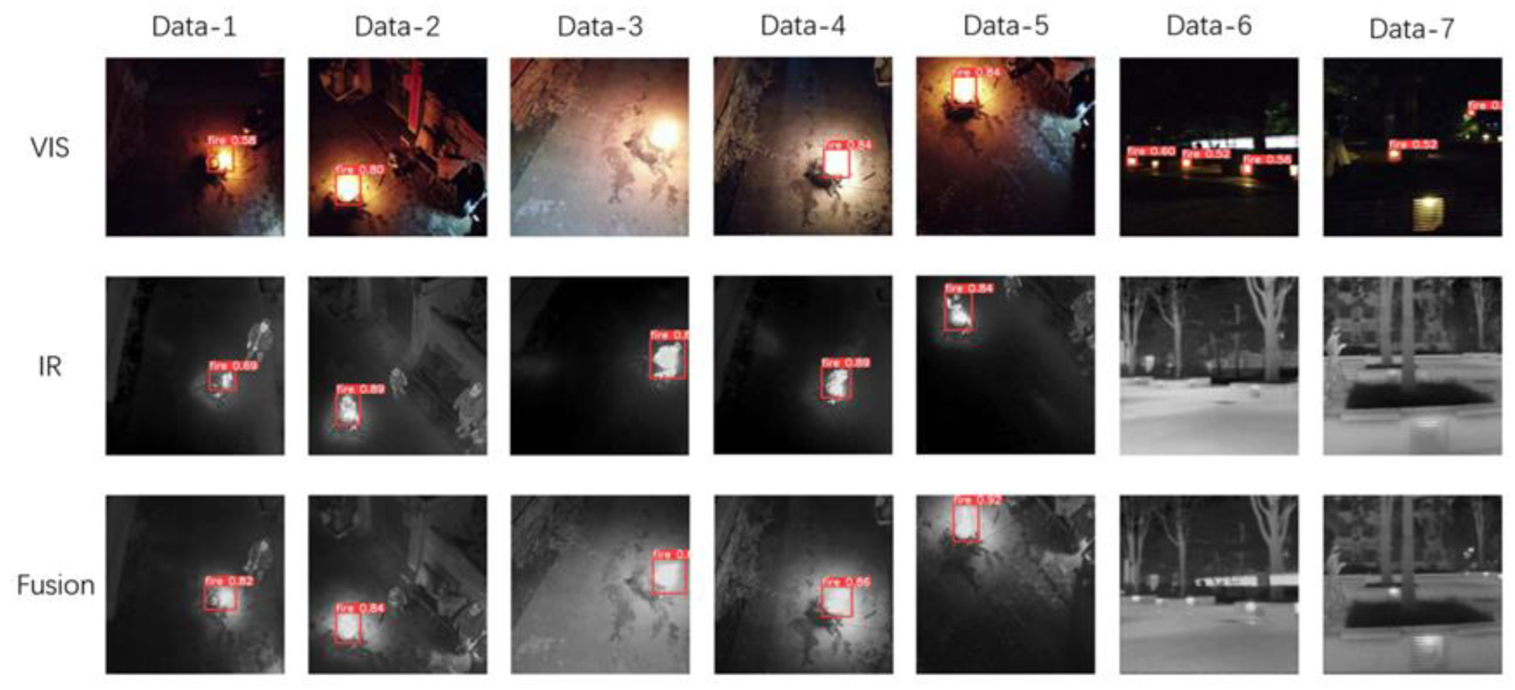 Remotesensing 15 03173 g015 550