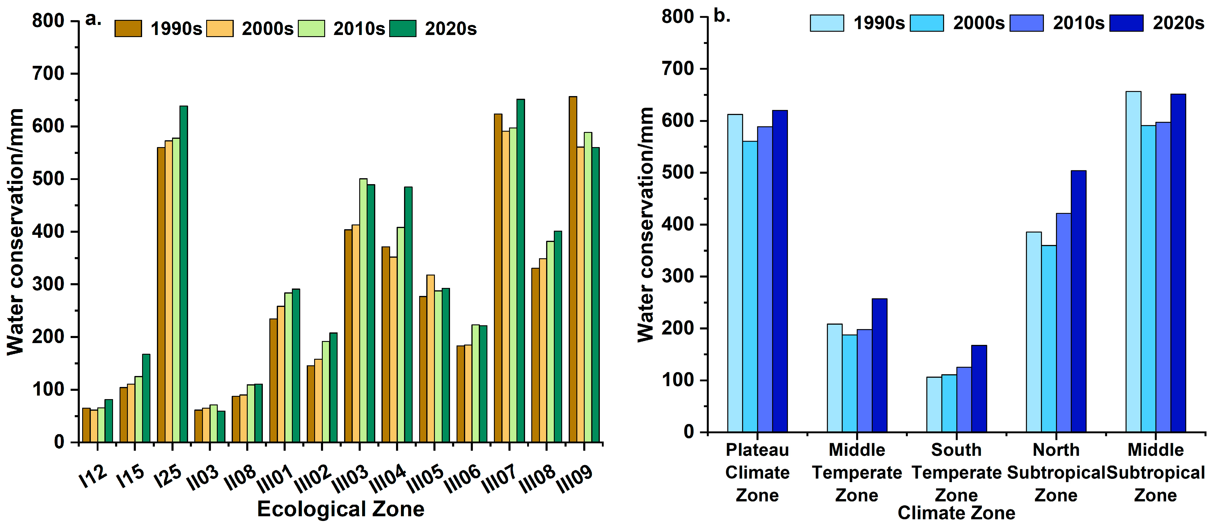 Remotesensing 15 03175 g005 Remotesensing 15 03175 g005