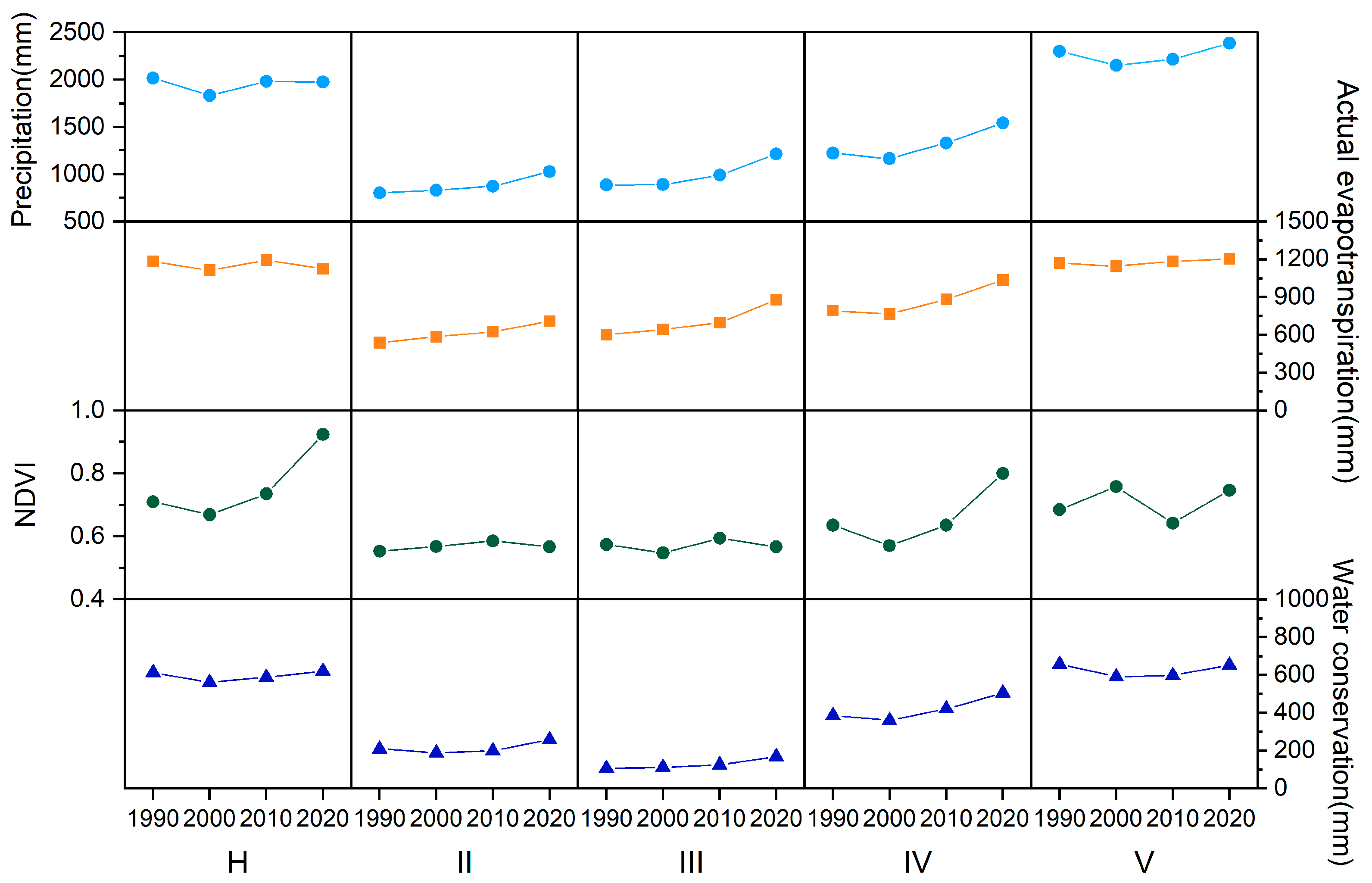 Remotesensing 15 03175 g007 Remotesensing 15 03175 g007