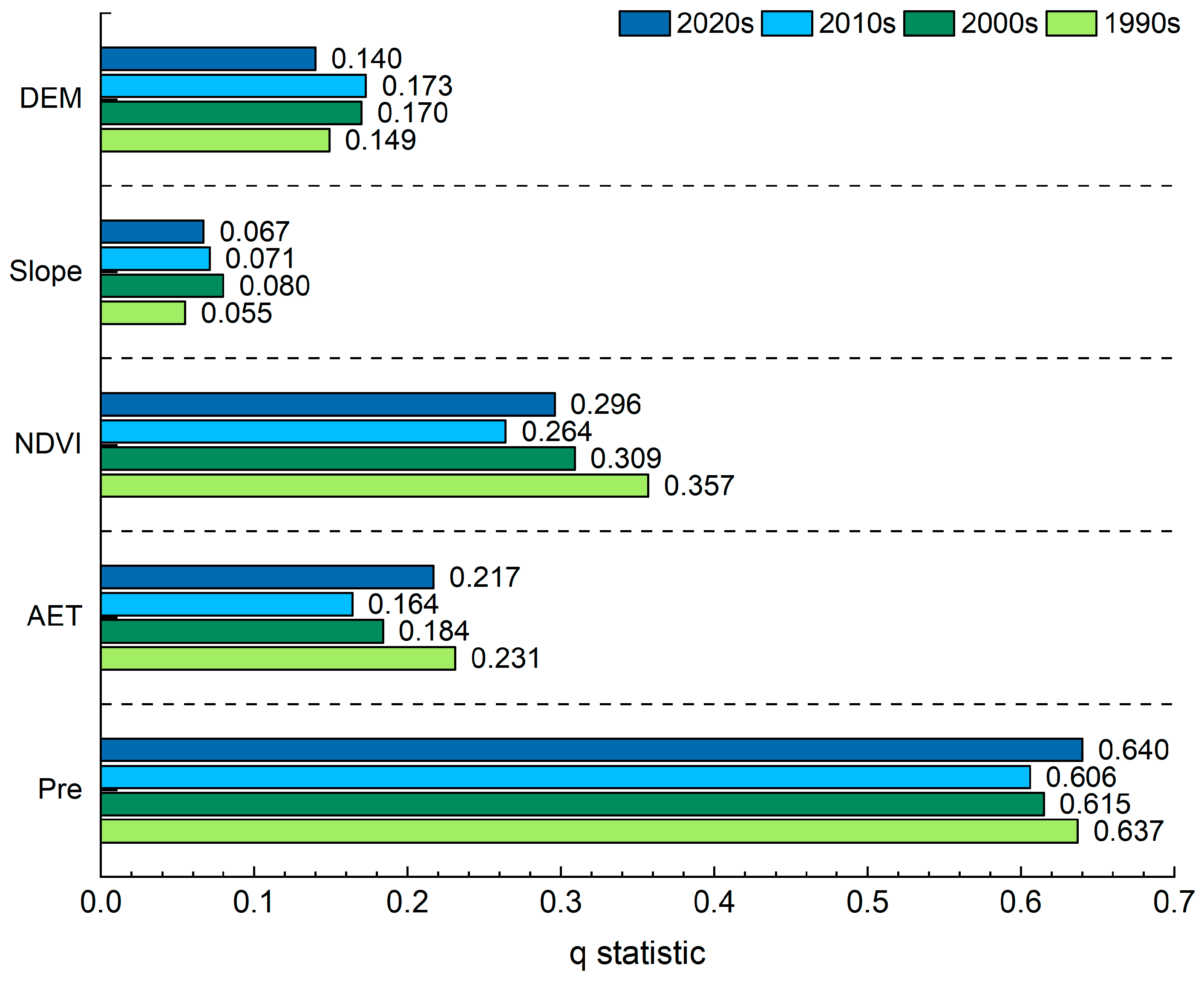 Remotesensing 15 03175 g008 Remotesensing 15 03175 g008