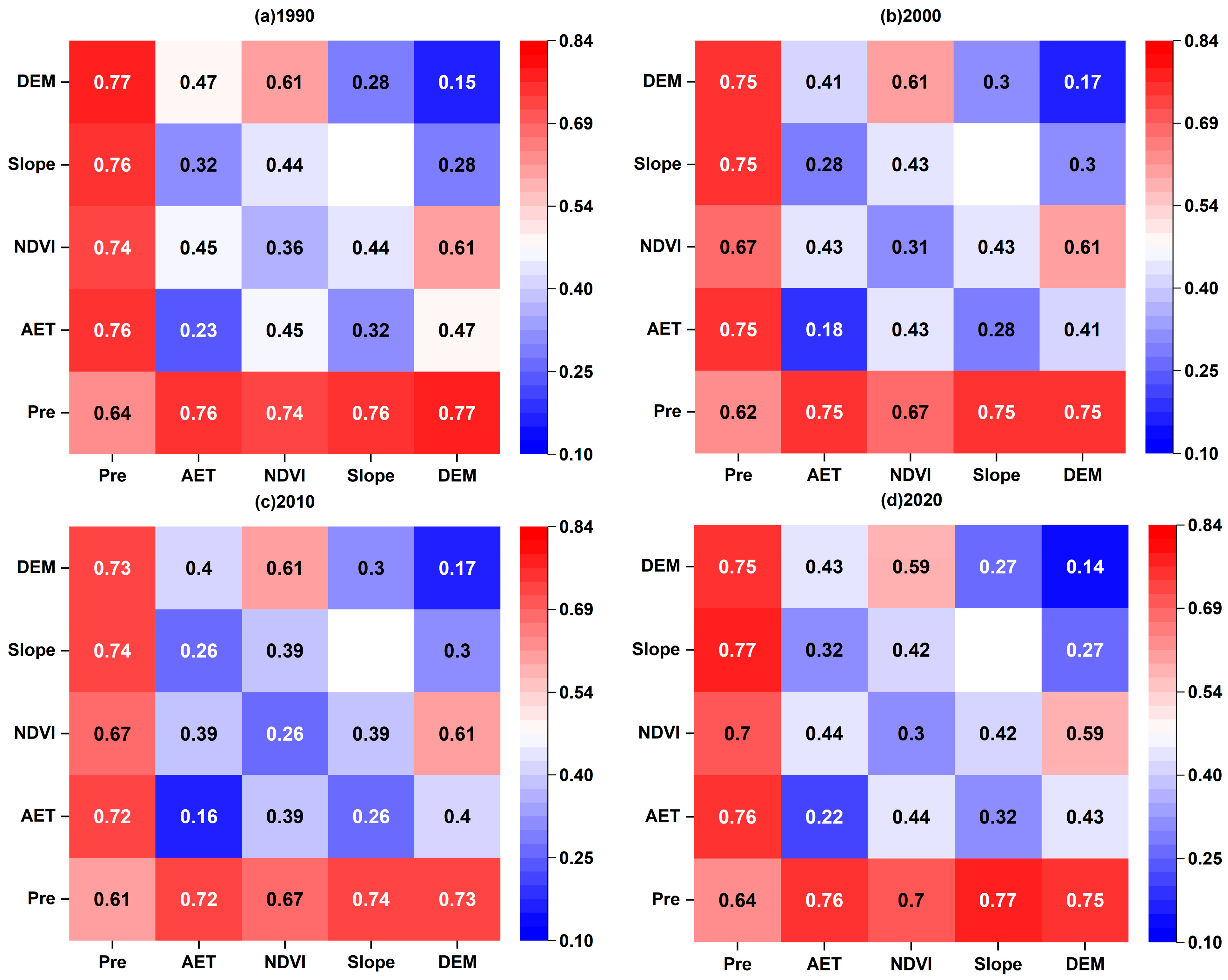 Remotesensing 15 03175 g009 Remotesensing 15 03175 g009