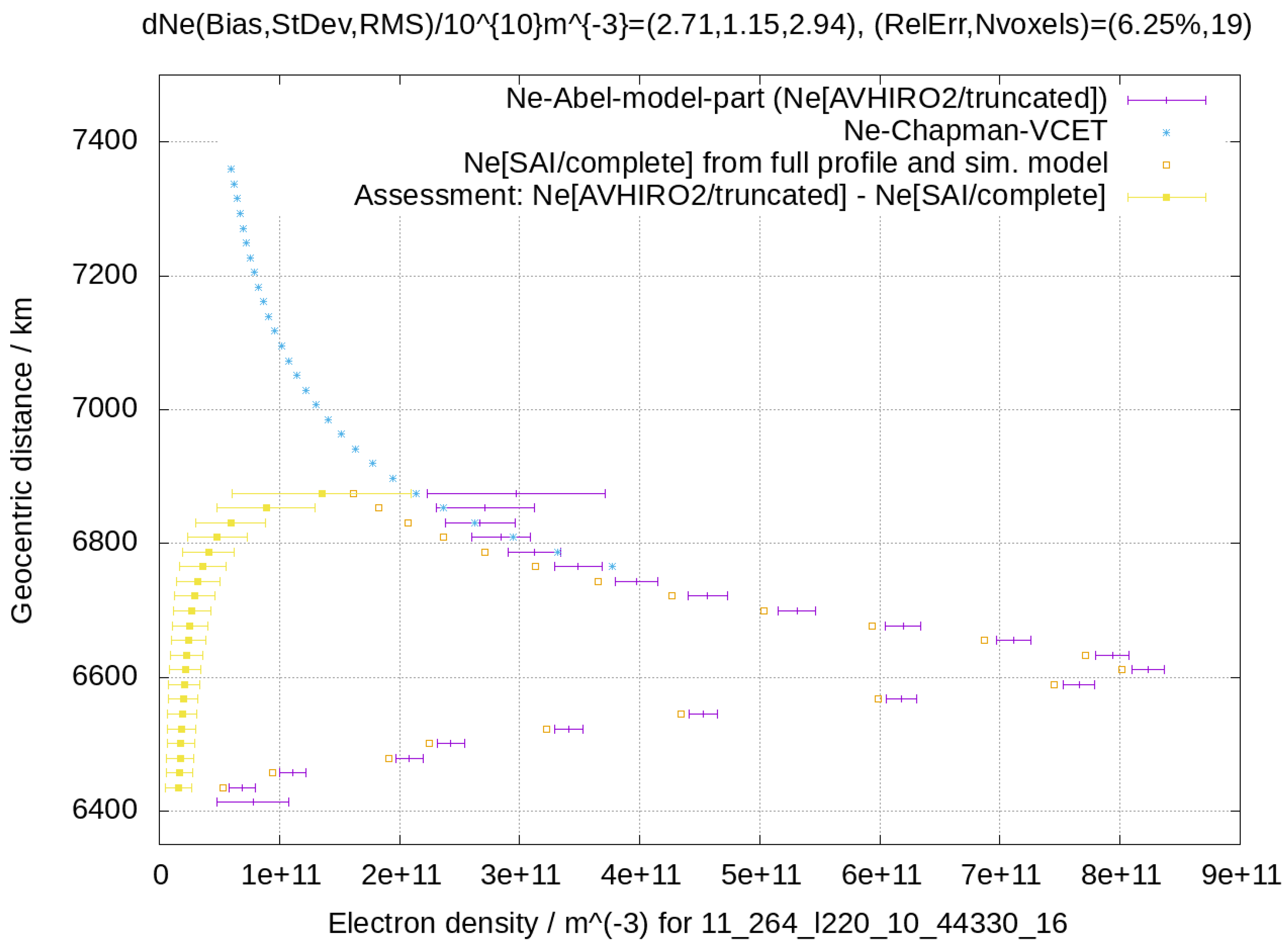 Remotesensing 15 03176 g004