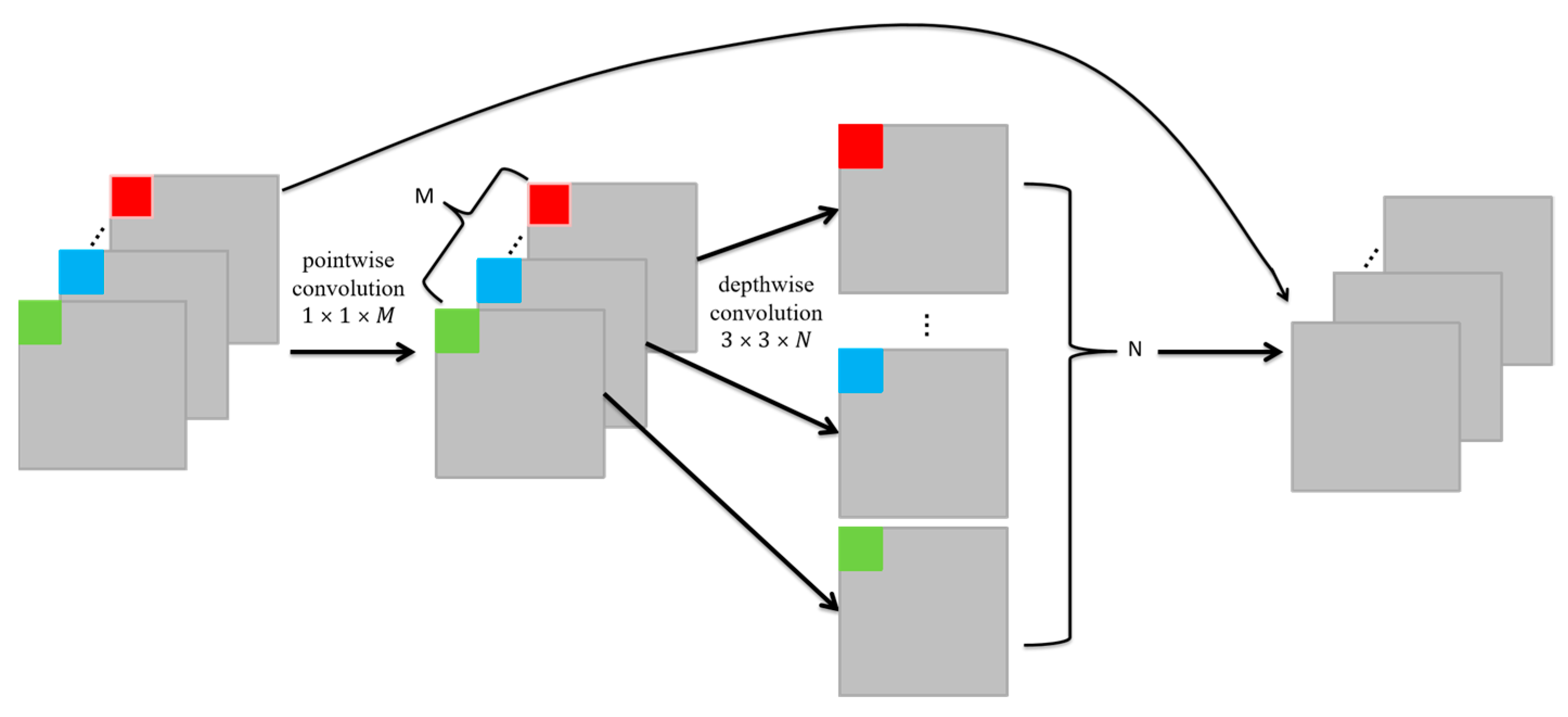 Remotesensing 15 03177 g001