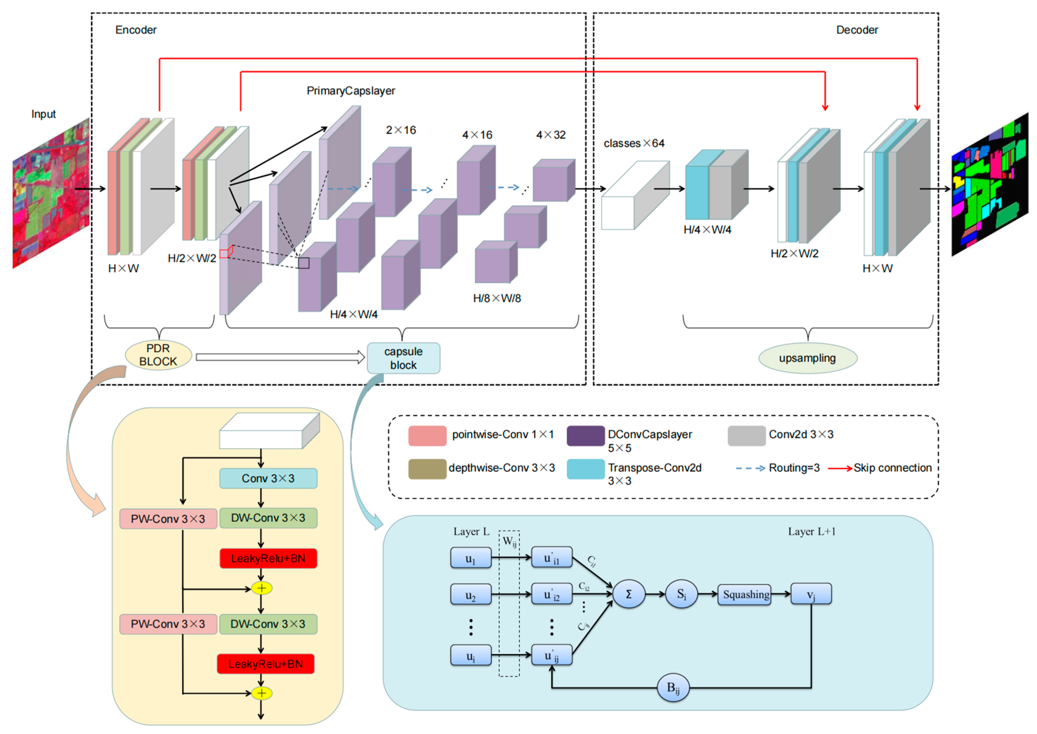 Remotesensing 15 03177 g003