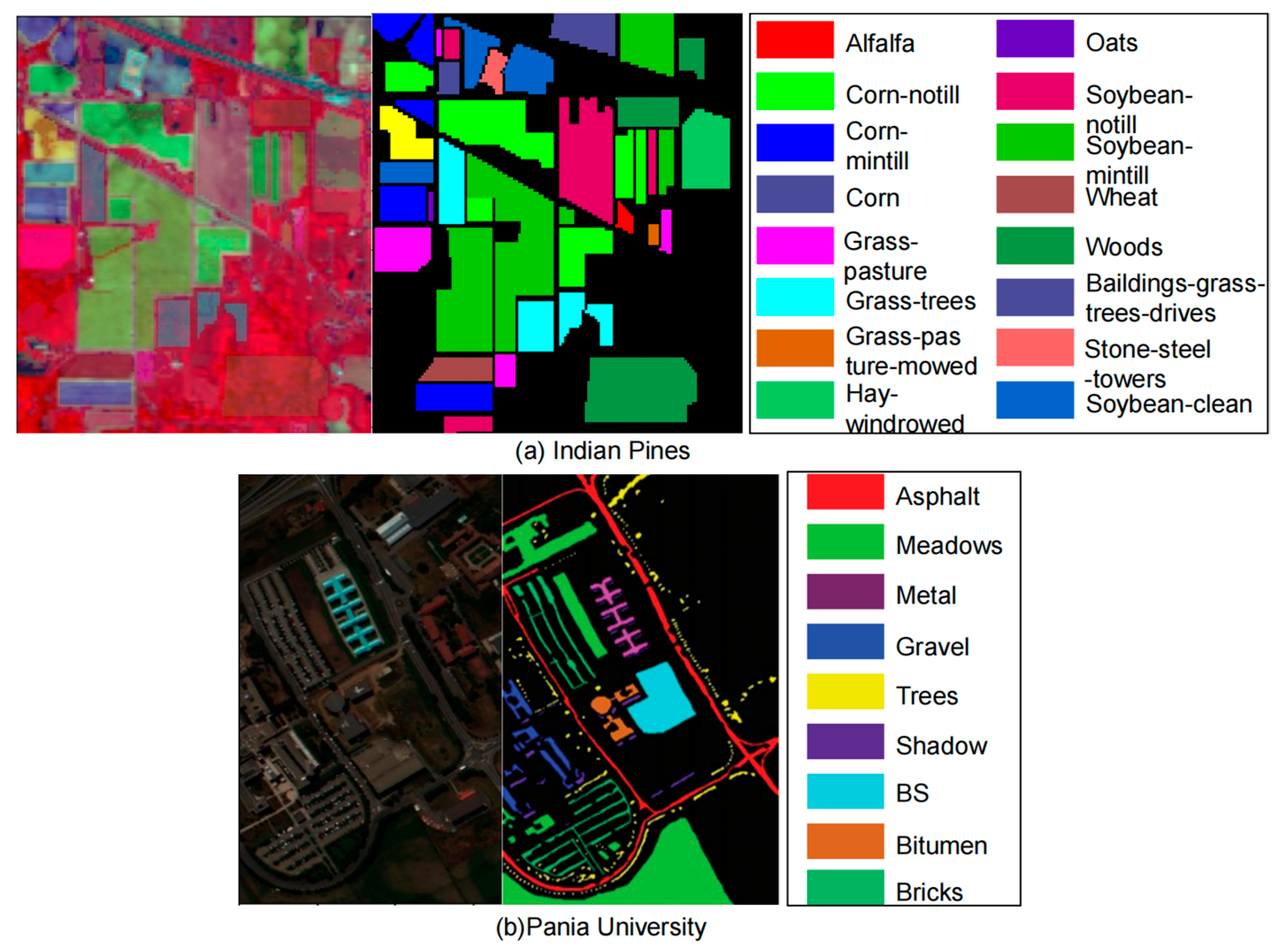 Remotesensing 15 03177 g005