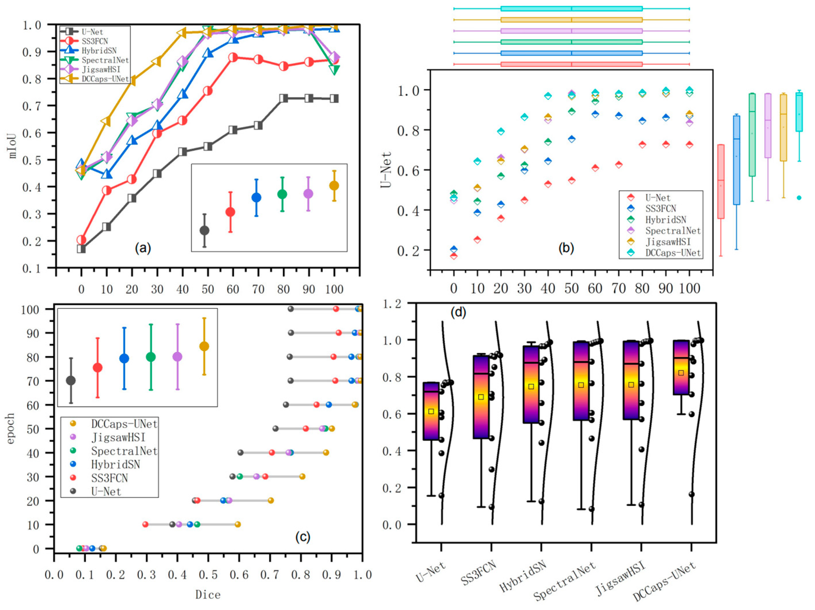 Remotesensing 15 03177 g008