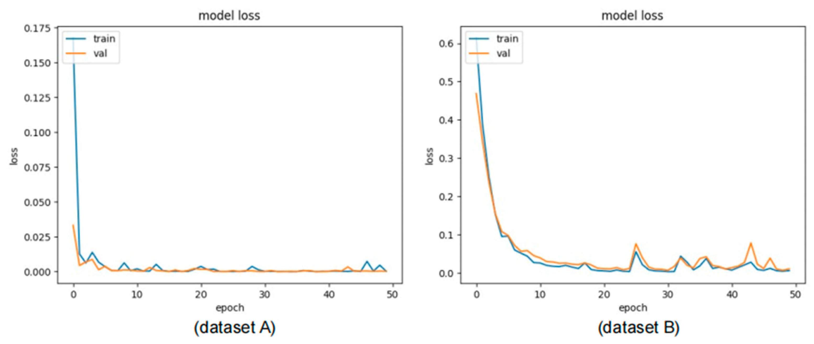 Remotesensing 15 03177 g011