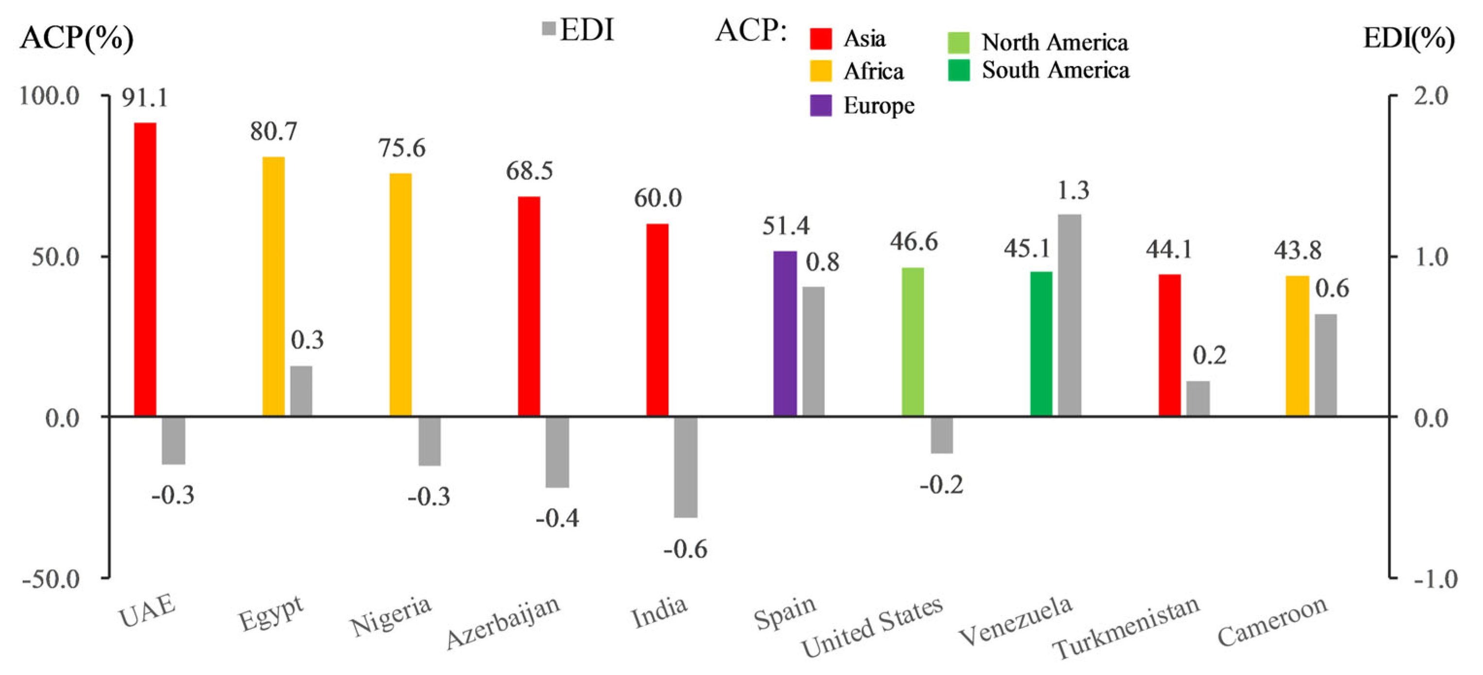 Remotesensing 15 03178 g005 Remotesensing 15 03178 g005