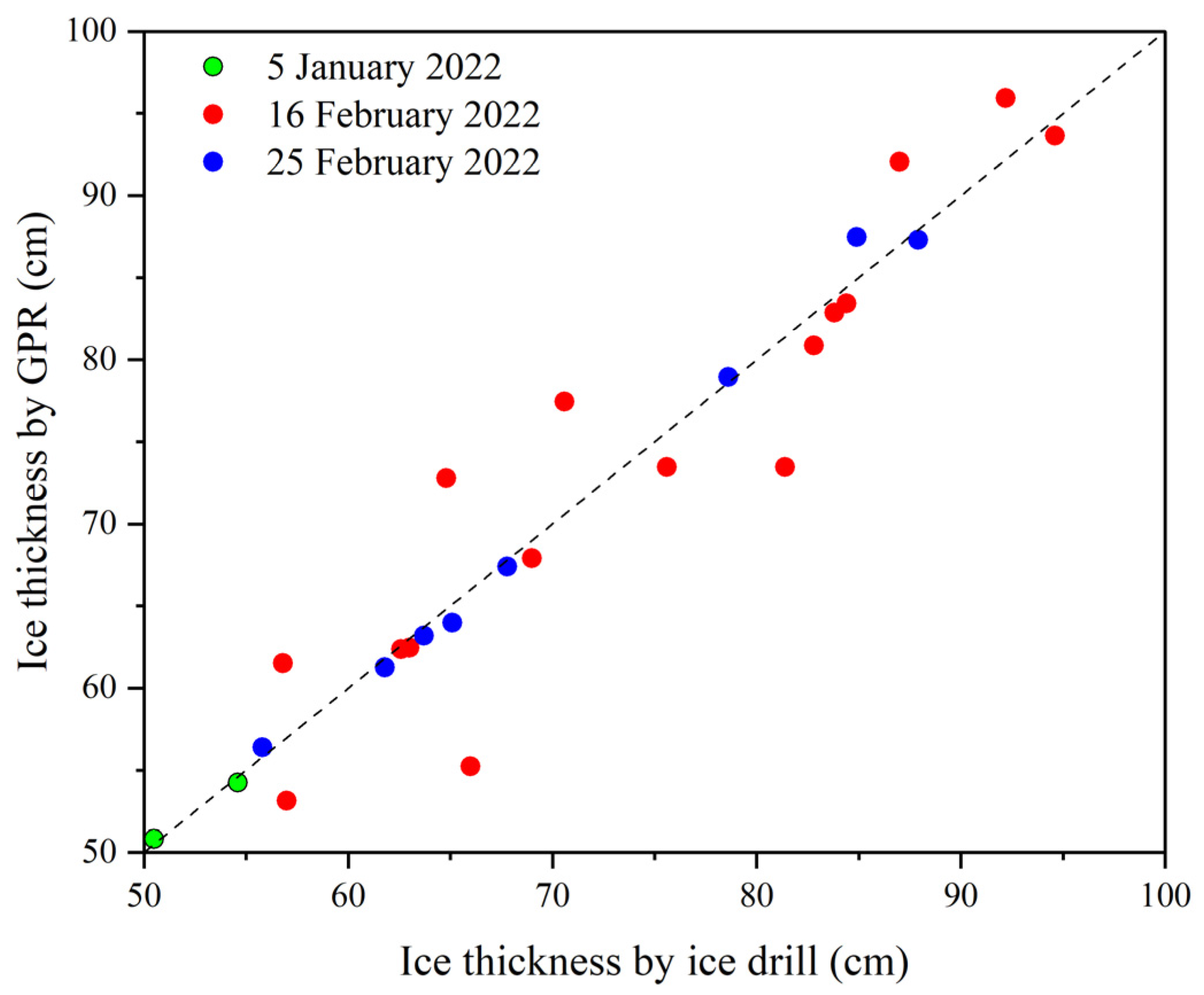 Remotesensing 15 03180 g004 Remotesensing 15 03180 g004