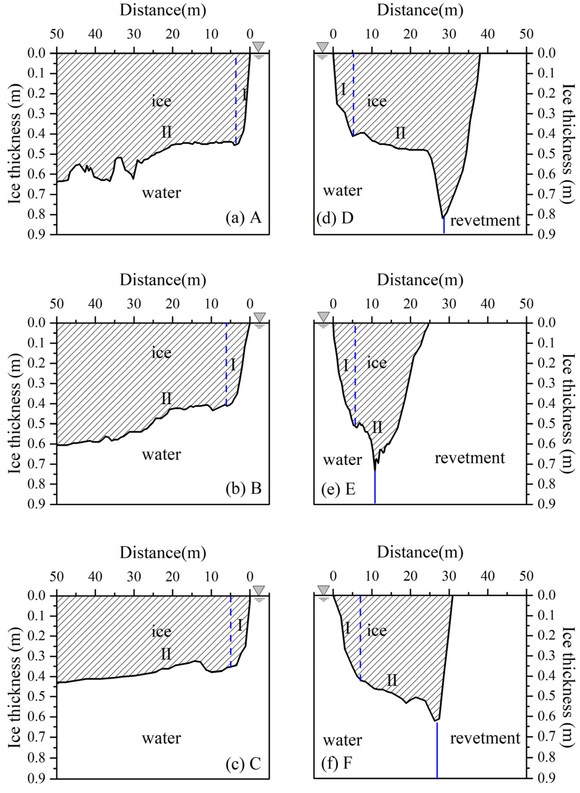 Remotesensing 15 03180 g008 Remotesensing 15 03180 g008