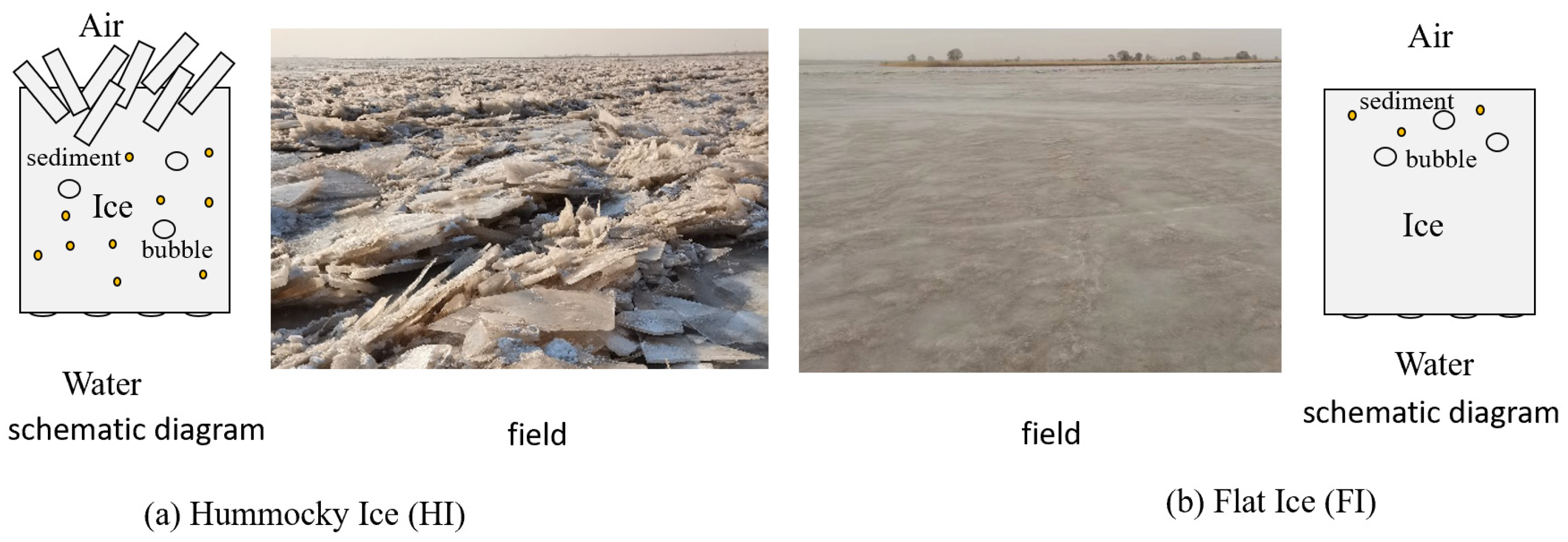 Remotesensing 15 03180 g011 Remotesensing 15 03180 g011