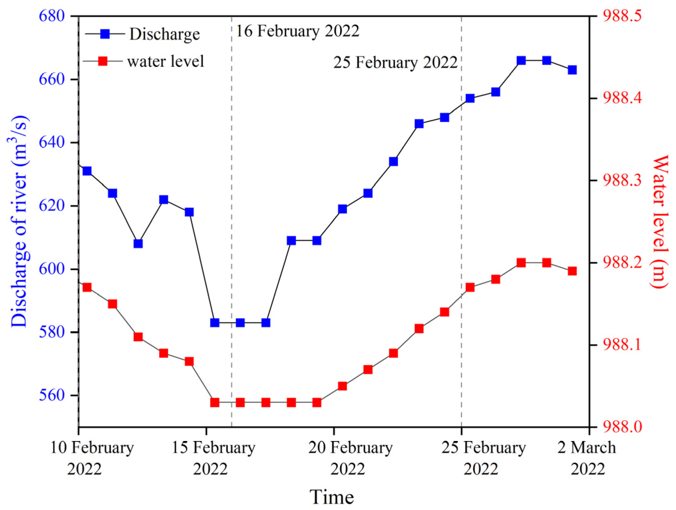 Remotesensing 15 03180 g016 Remotesensing 15 03180 g016