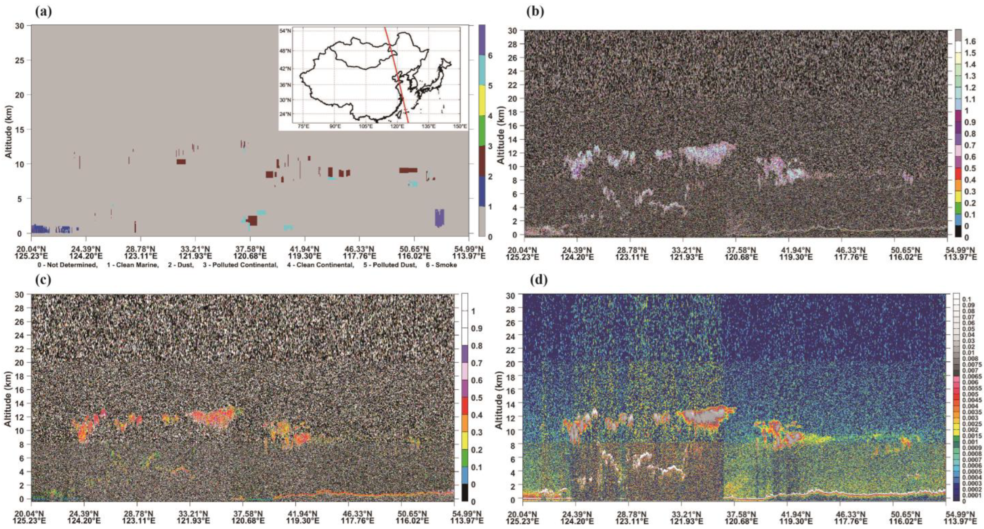 Remotesensing 15 03183 g008 Remotesensing 15 03183 g008