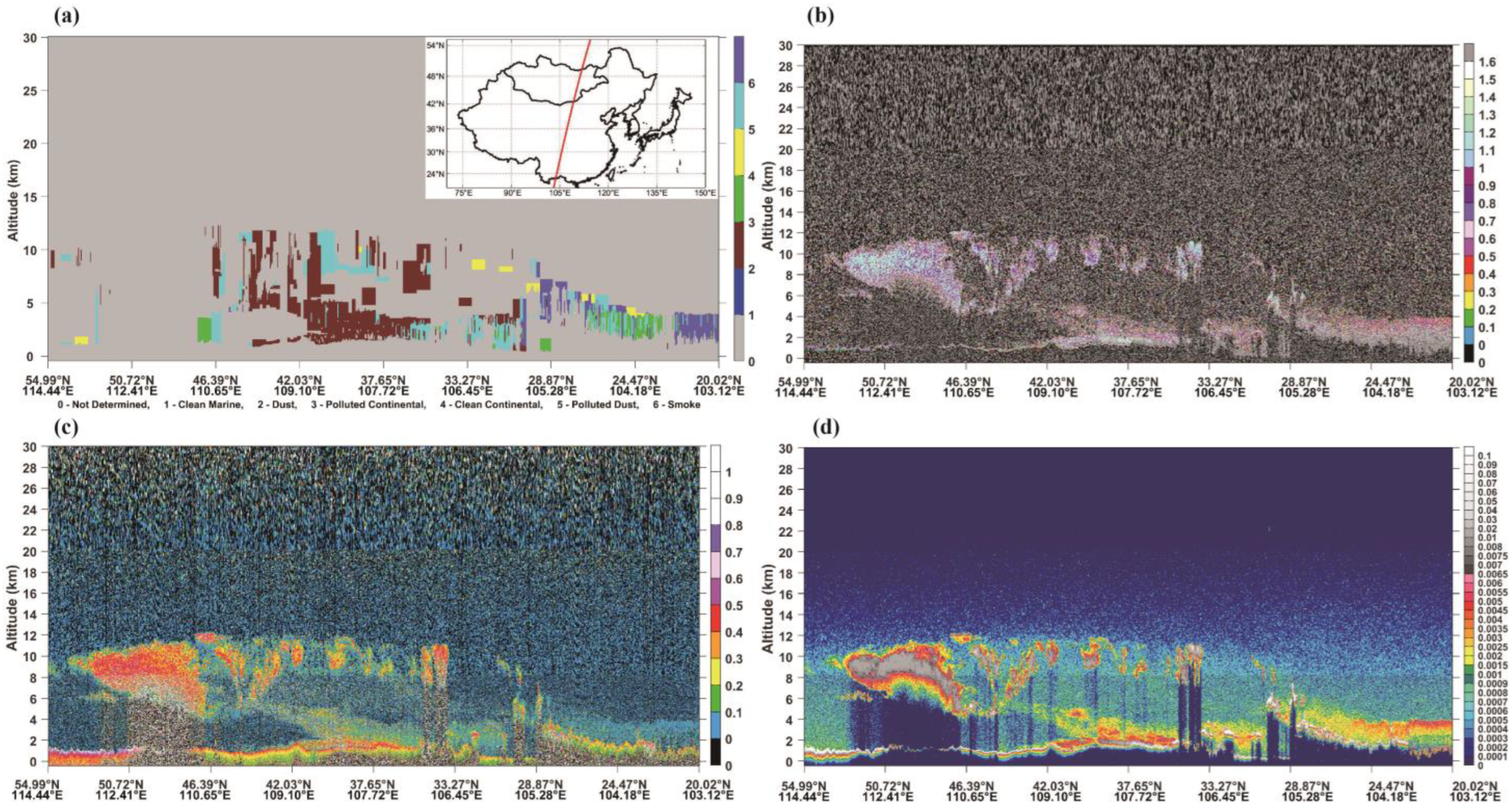Remotesensing 15 03183 g010 Remotesensing 15 03183 g010