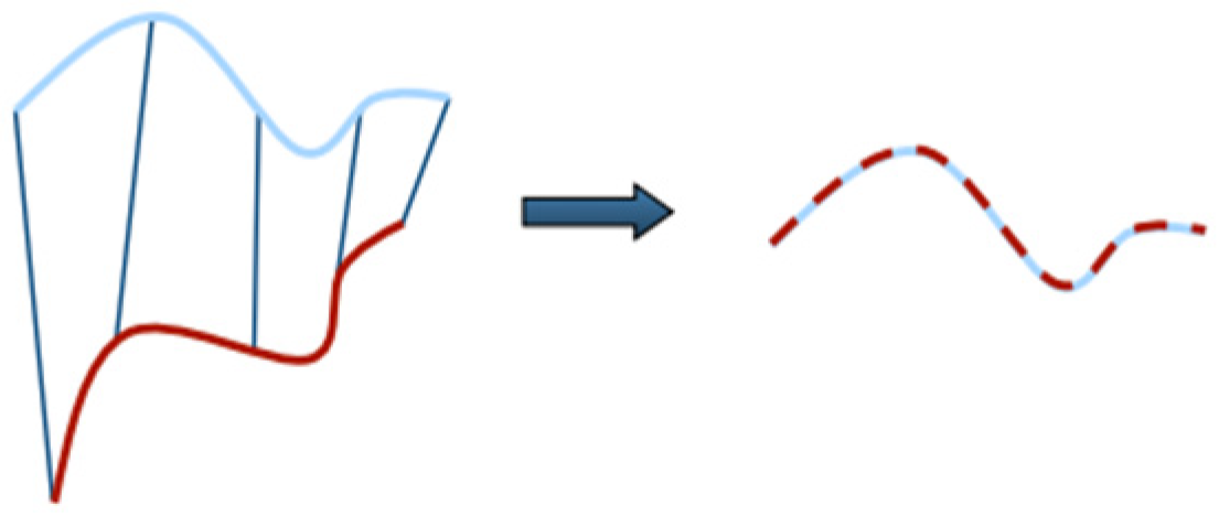 Remotesensing 15 03185 g002