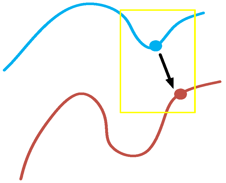 Remotesensing 15 03185 g006