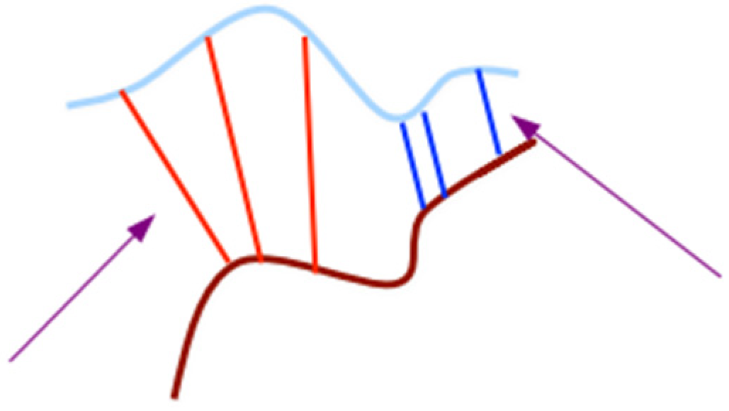 Remotesensing 15 03185 g008