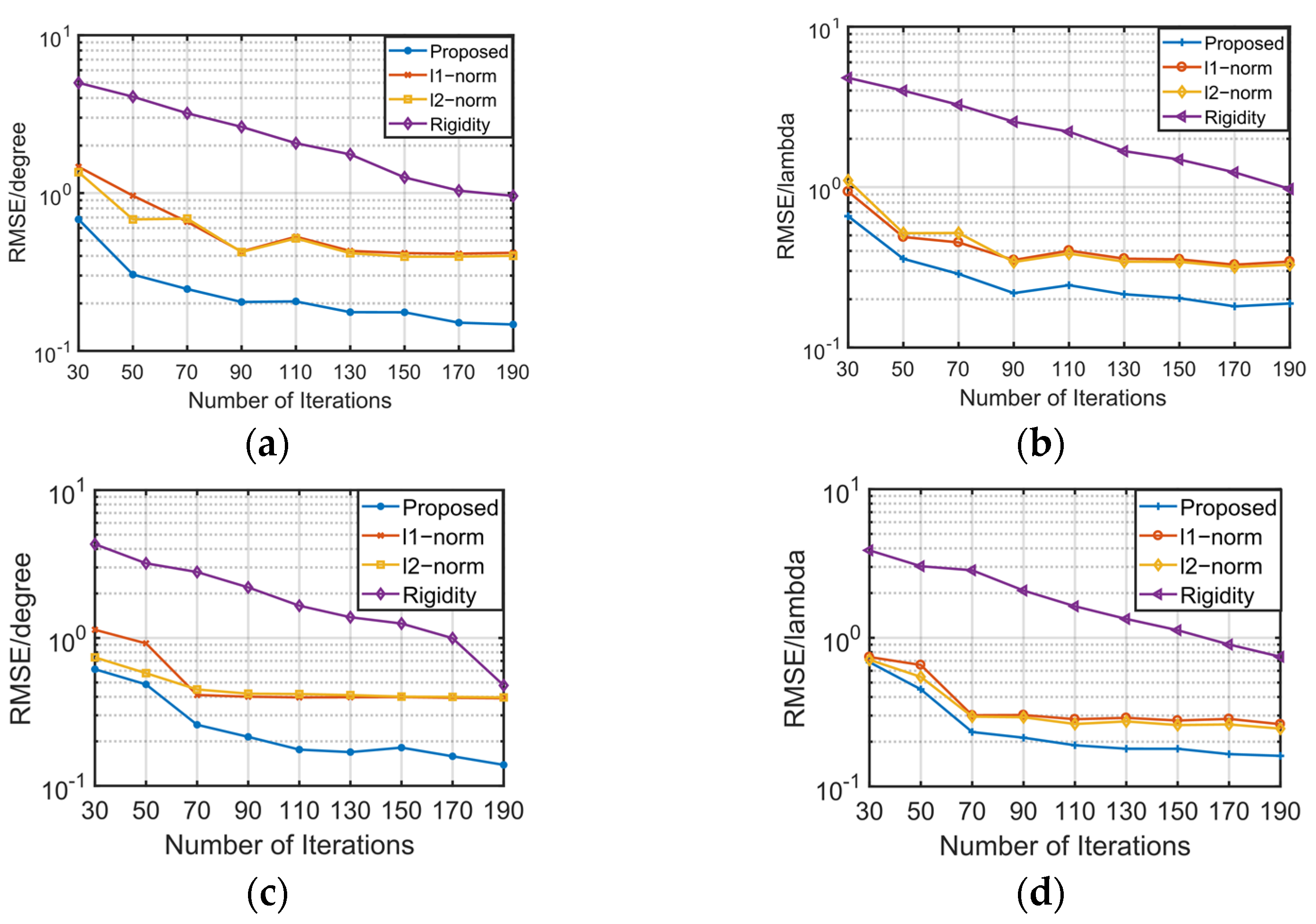 Remotesensing 15 03185 g011