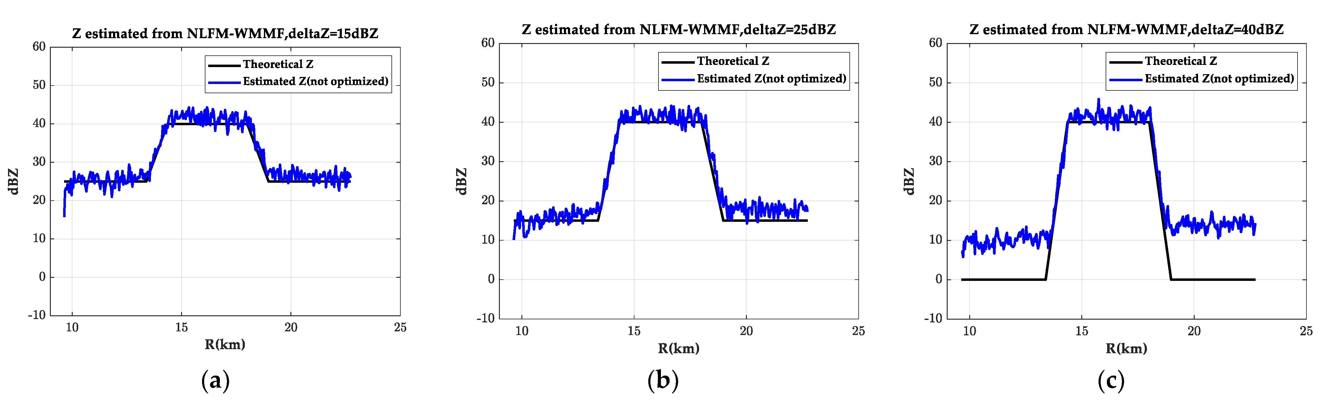 Remotesensing 15 03188 g006