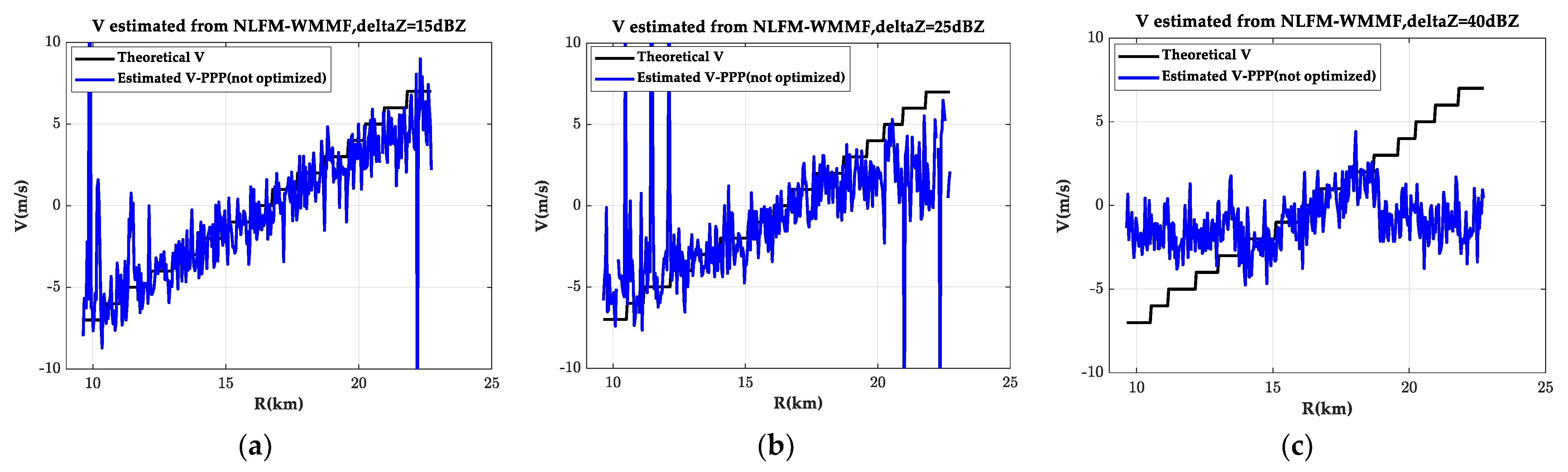 Remotesensing 15 03188 g007