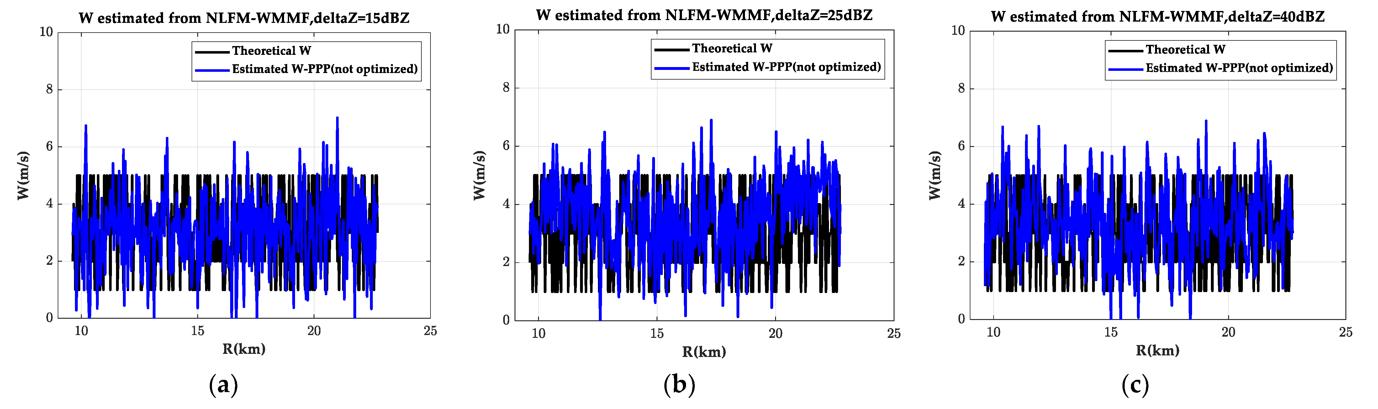 Remotesensing 15 03188 g008