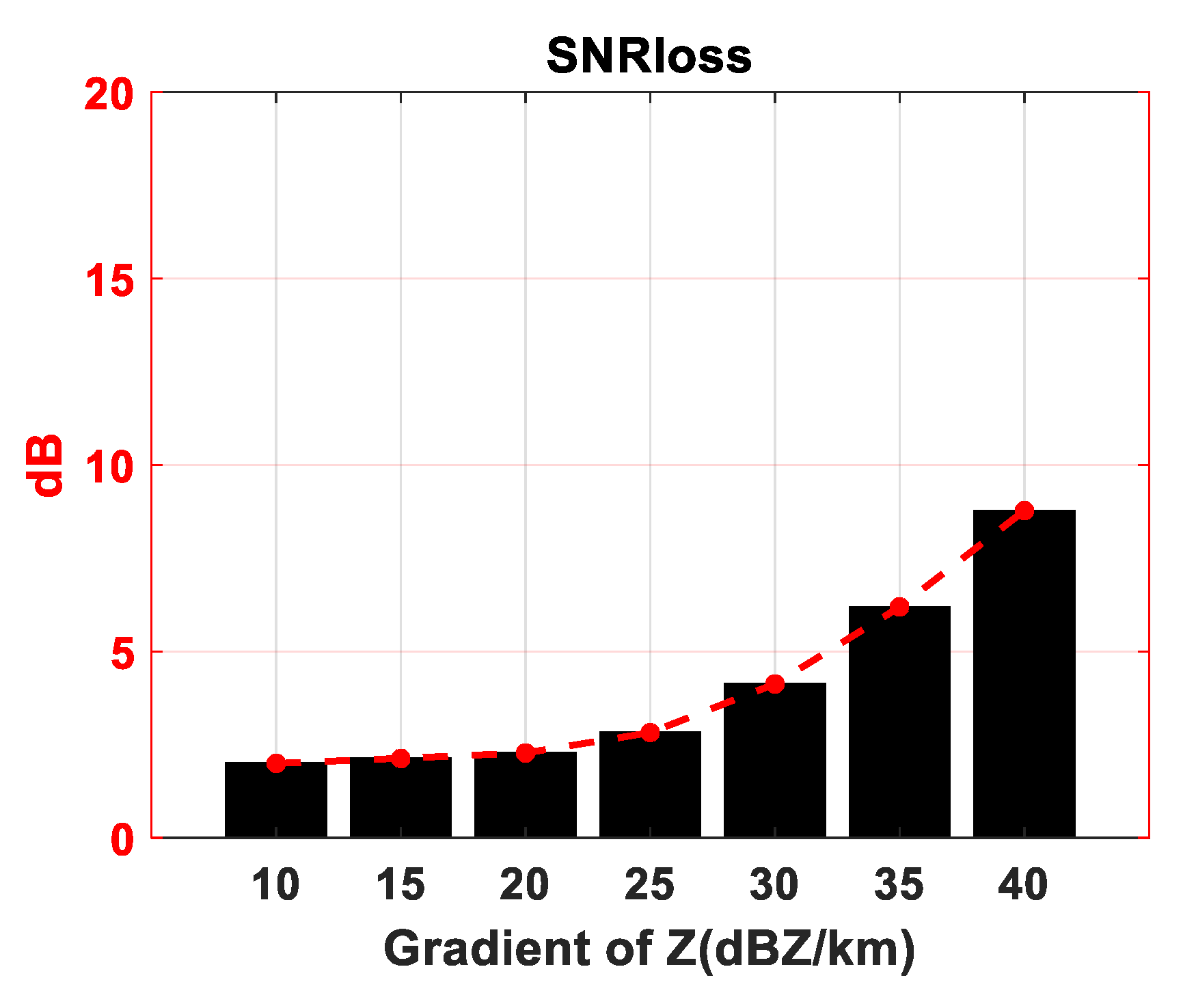 Remotesensing 15 03188 g014