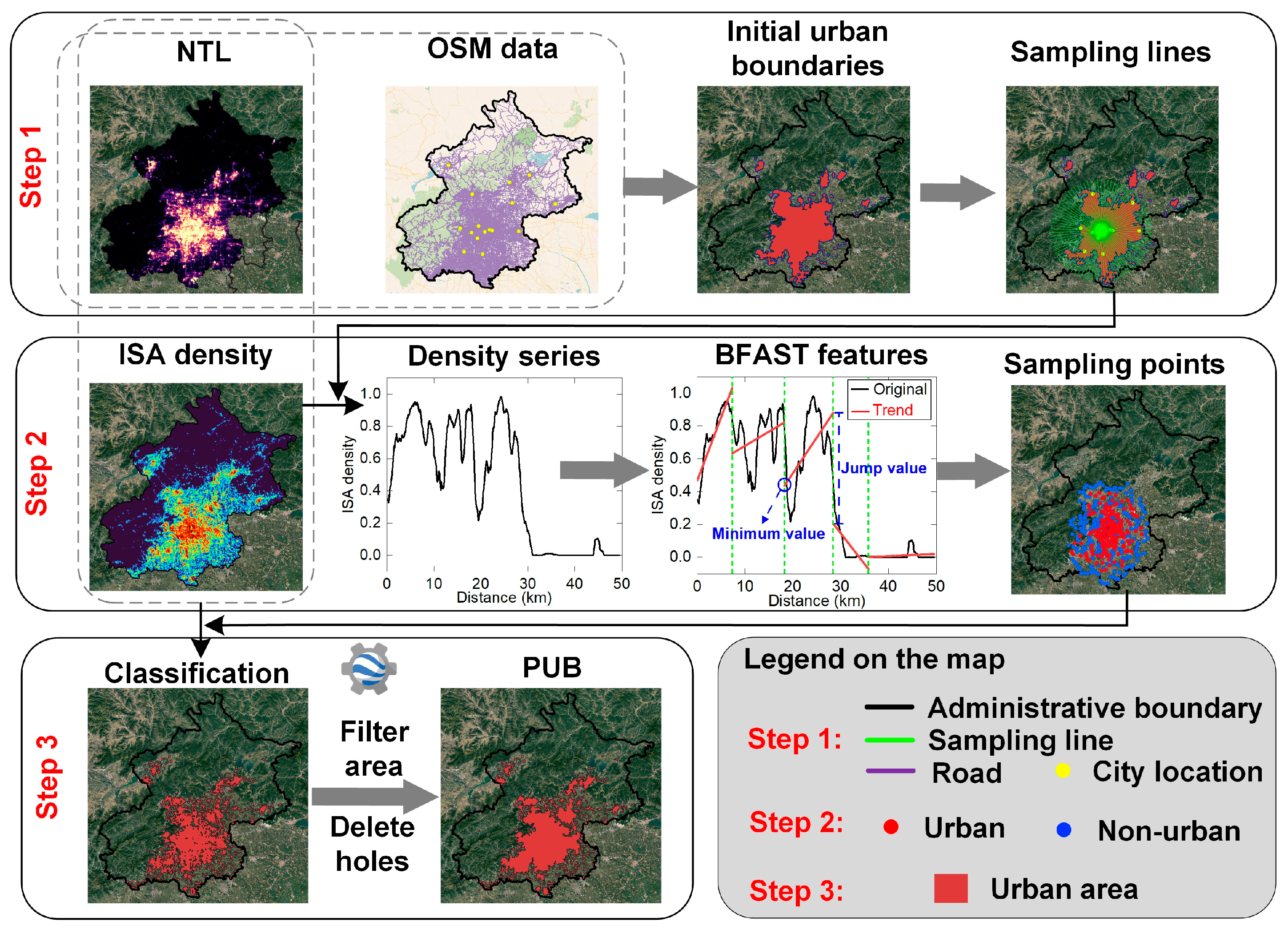 Remotesensing 15 03189 g001 Remotesensing 15 03189 g001
