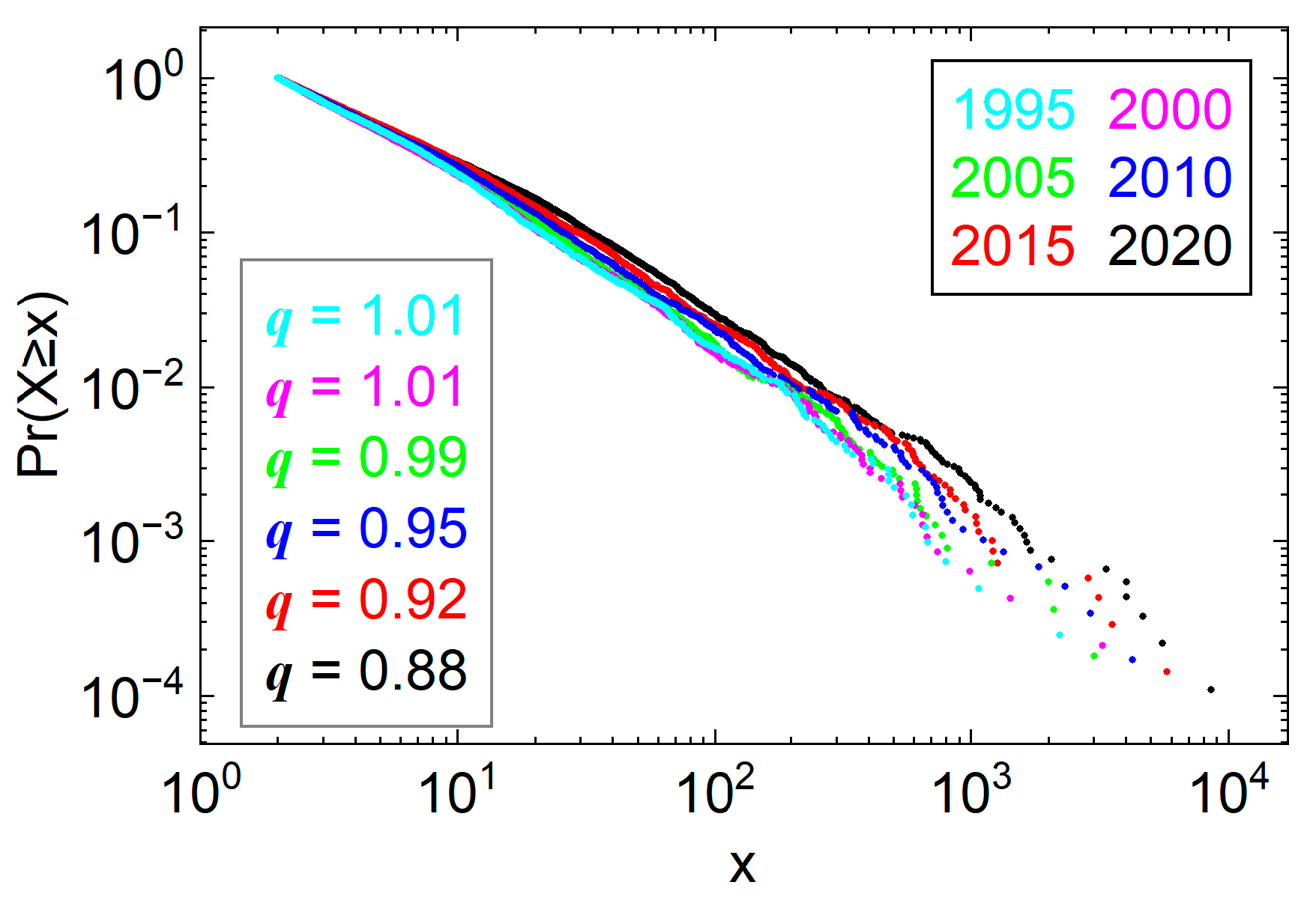 Remotesensing 15 03189 g007 Remotesensing 15 03189 g007