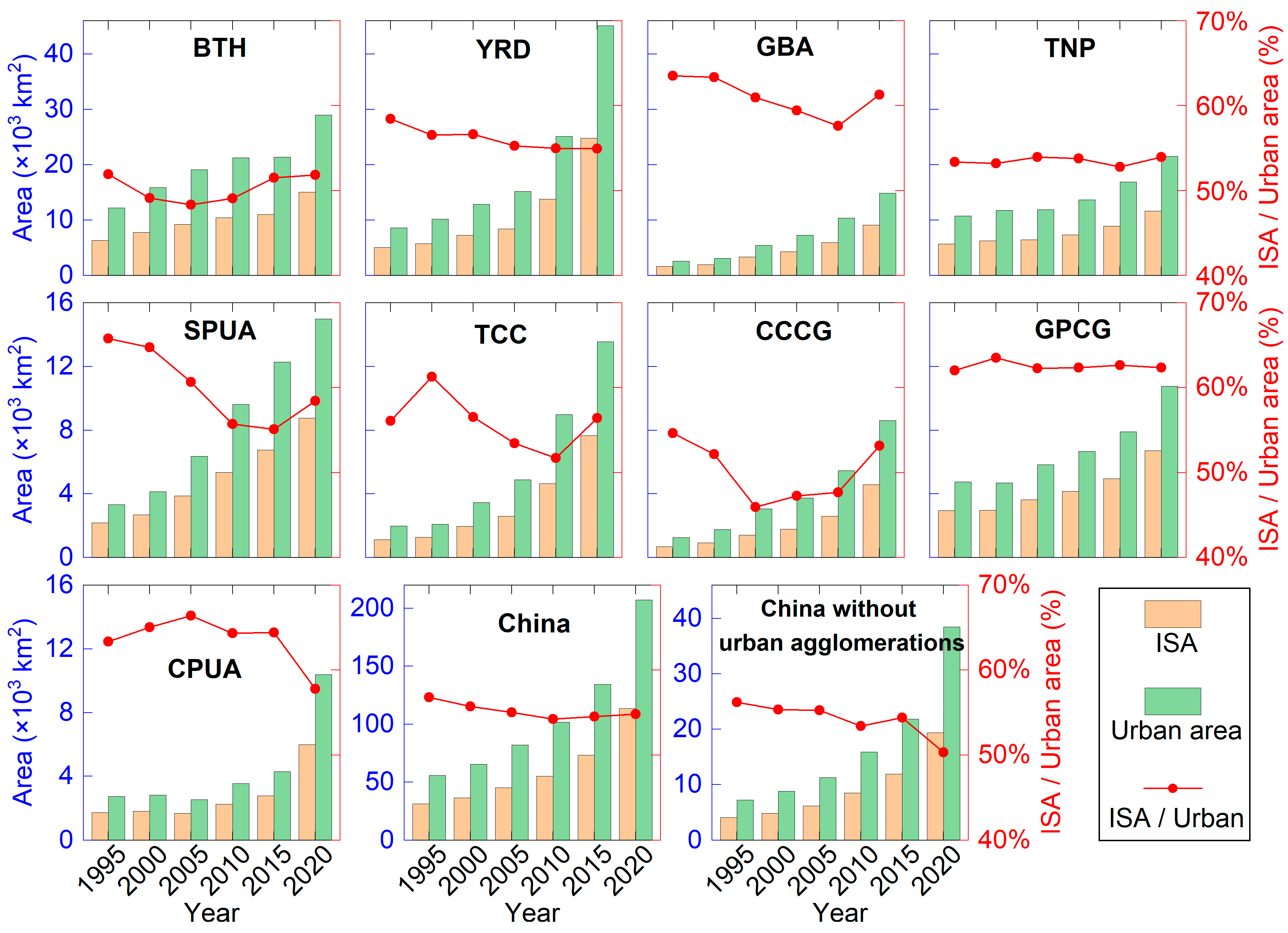 Remotesensing 15 03189 g009 Remotesensing 15 03189 g009