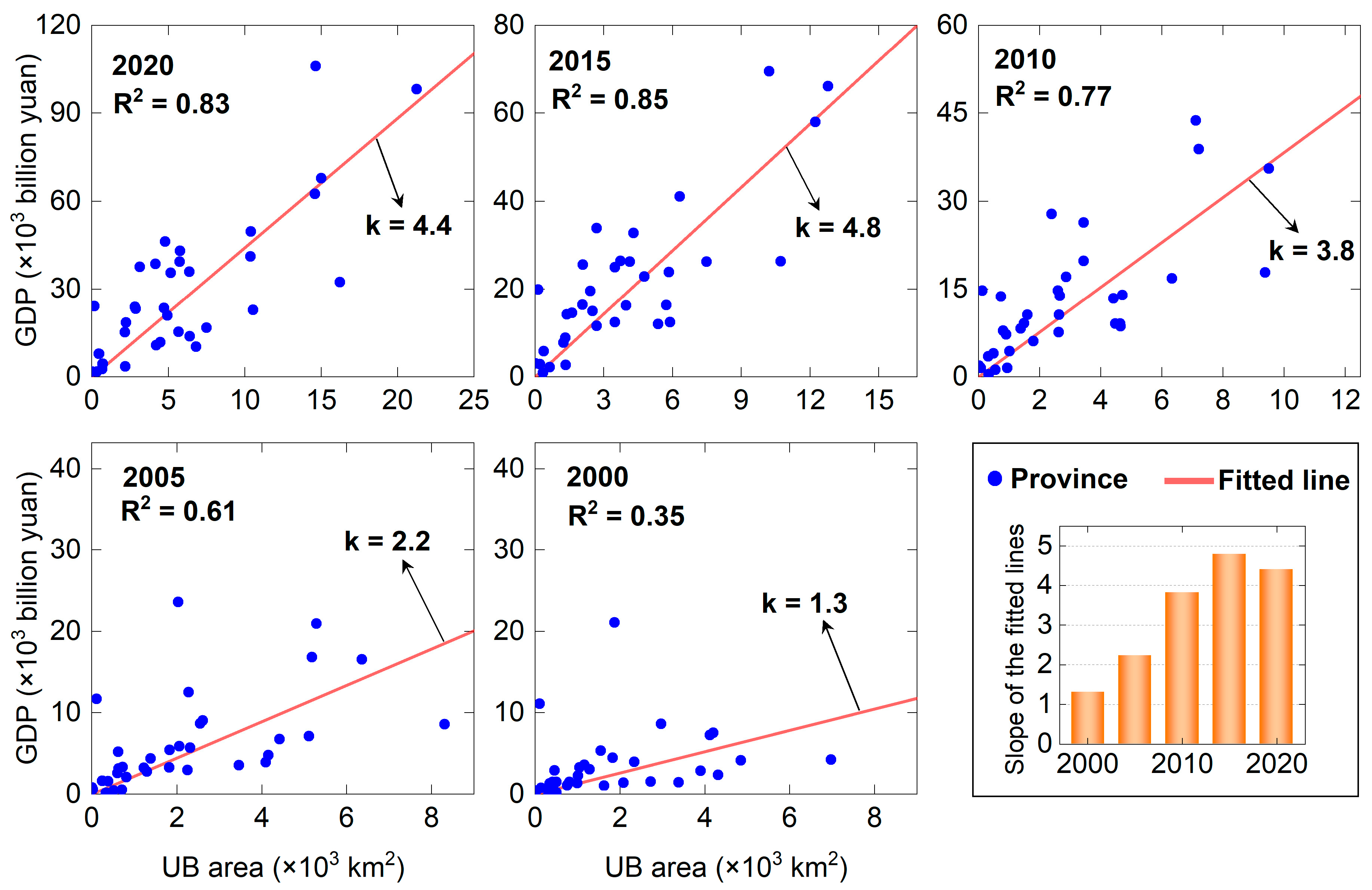 Remotesensing 15 03189 g010 Remotesensing 15 03189 g010