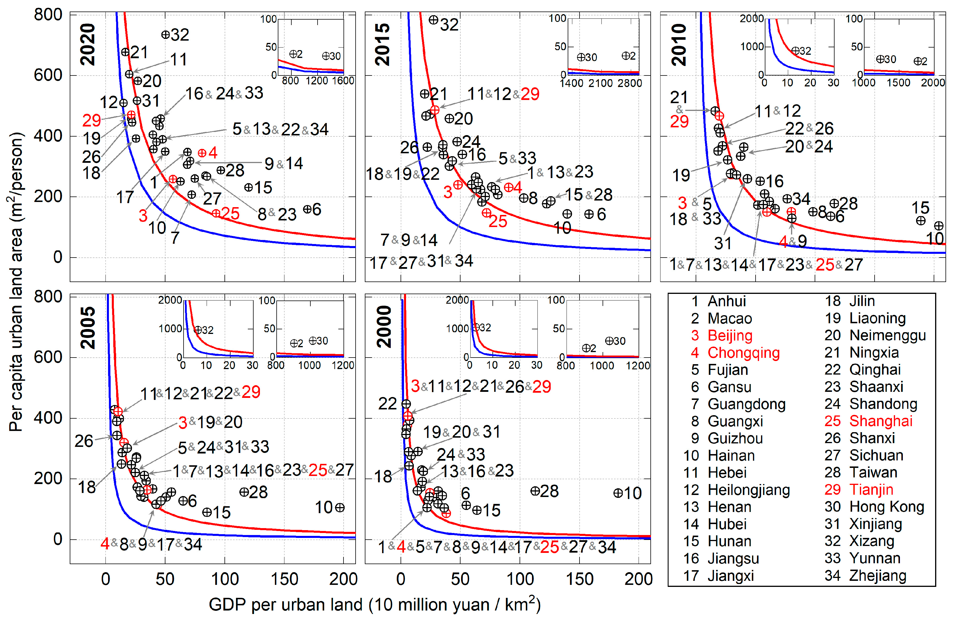 Remotesensing 15 03189 g011 Remotesensing 15 03189 g011