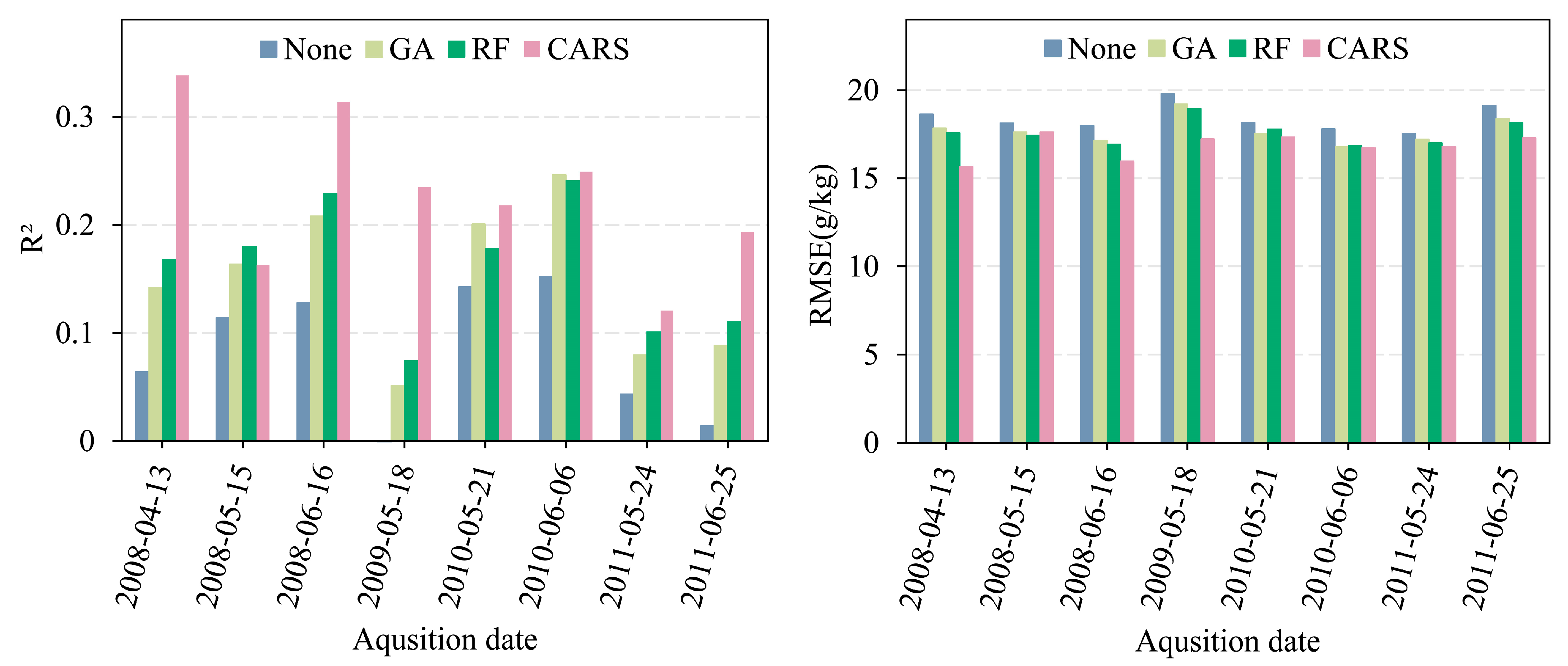 Remotesensing 15 03191 g002 Remotesensing 15 03191 g002