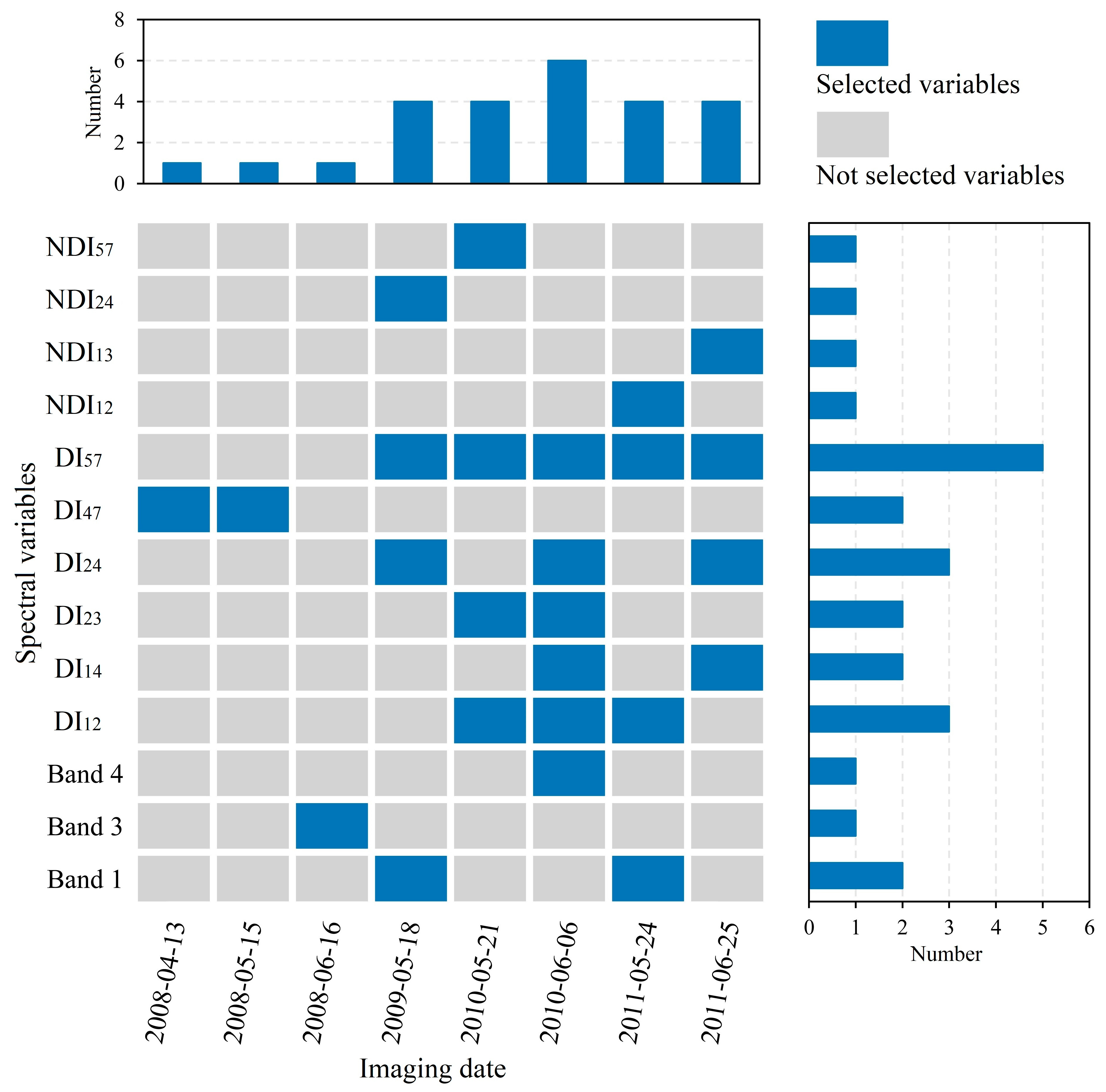 Remotesensing 15 03191 g004 Remotesensing 15 03191 g004