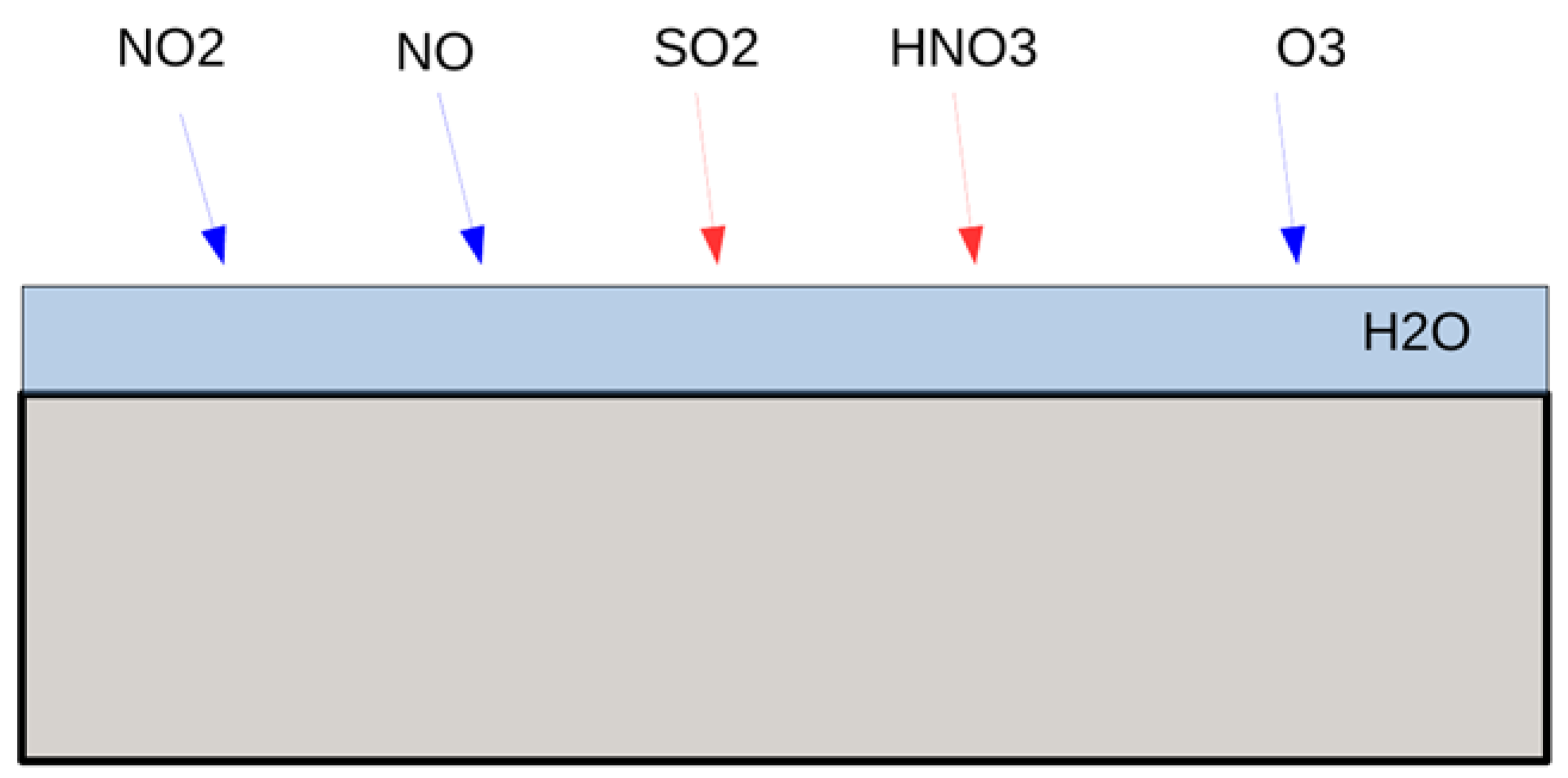 Remotesensing 15 03194 g001 Remotesensing 15 03194 g001