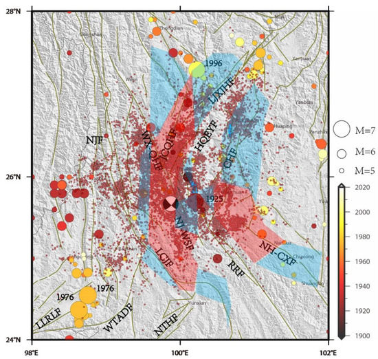 横揺れの地震 Rolling Earthquake Joint Inversion of GPS, Leveling, and InSAR Data for The