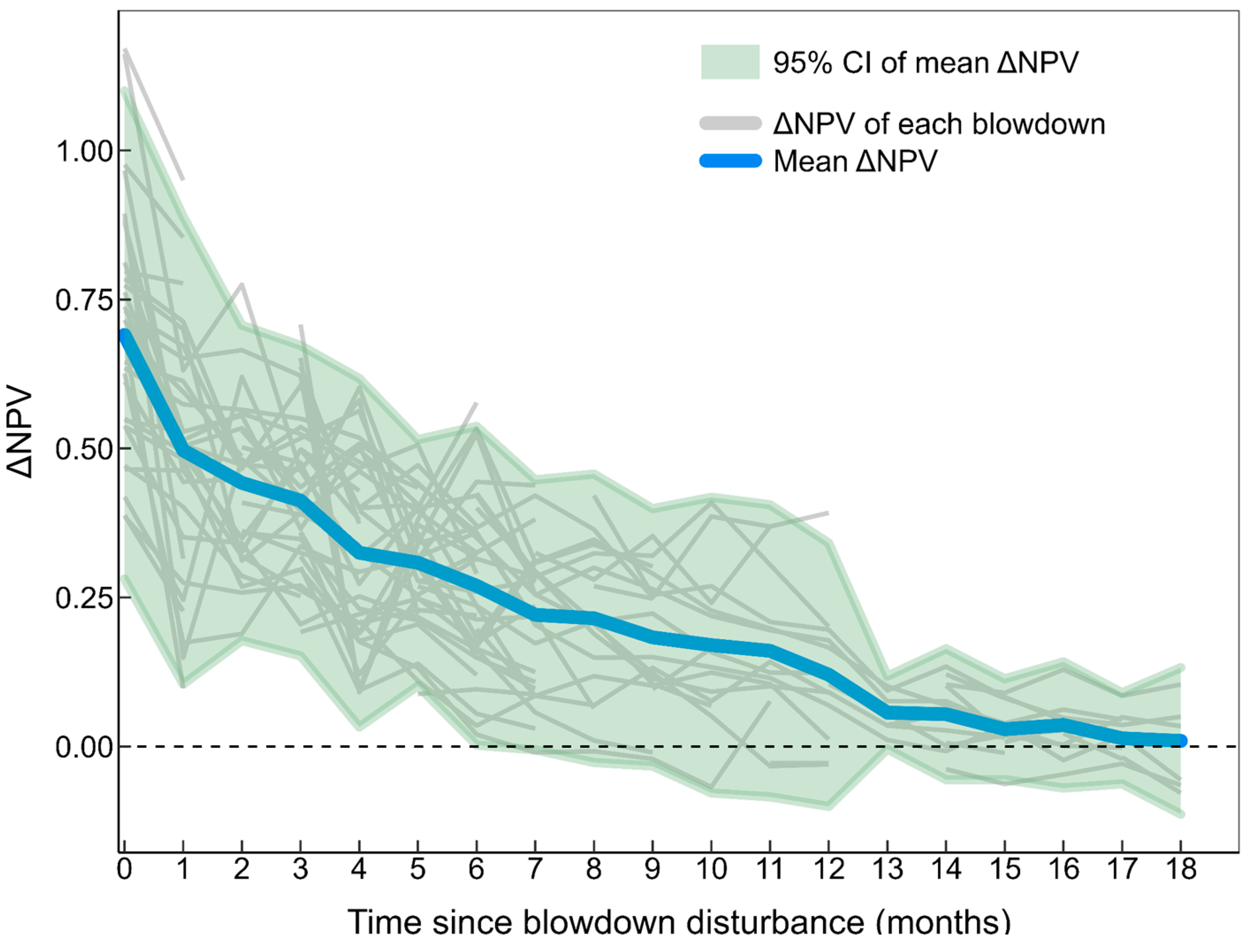 Remotesensing 15 03196 g007