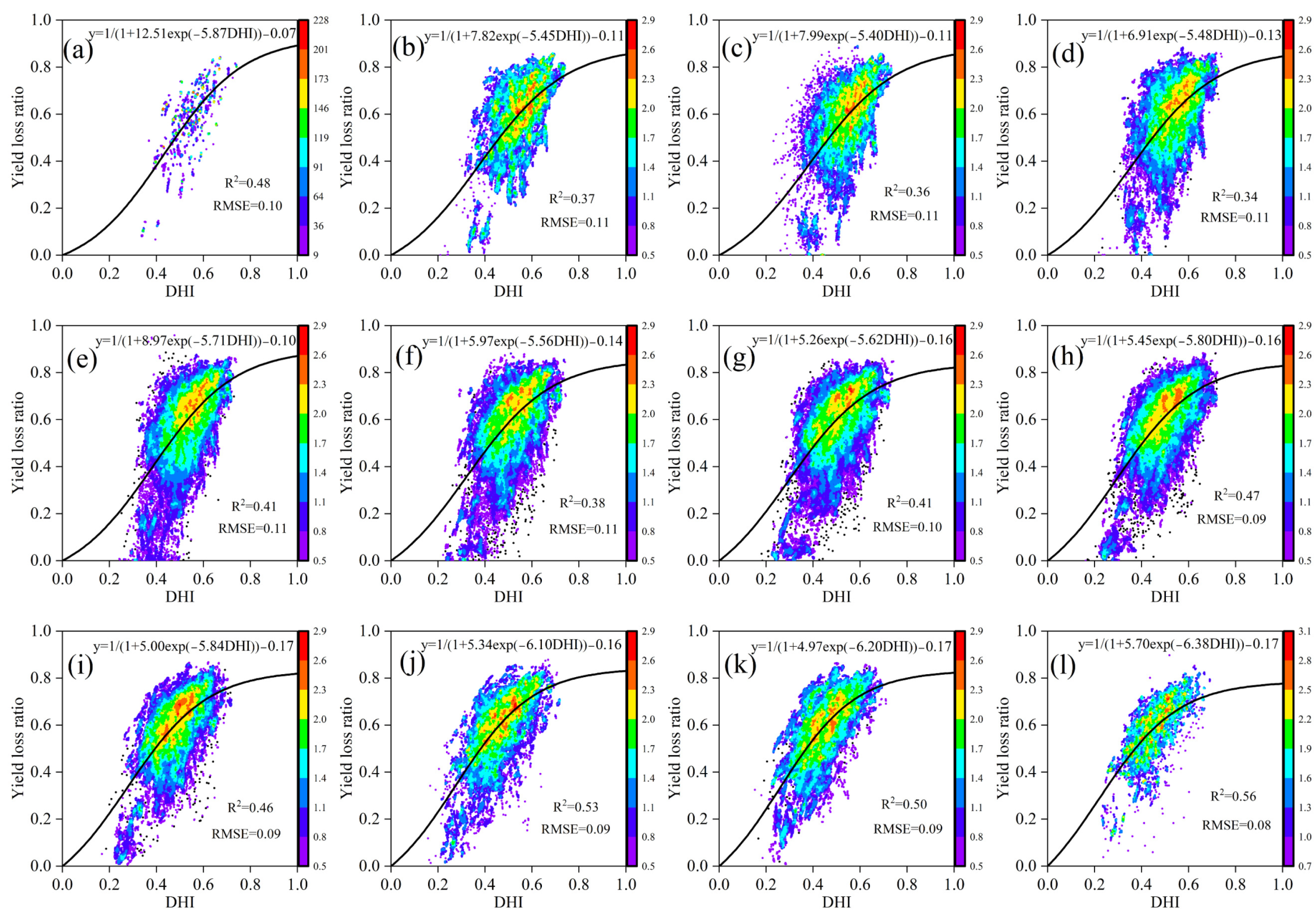 Remotesensing 15 03197 g008 Remotesensing 15 03197 g008