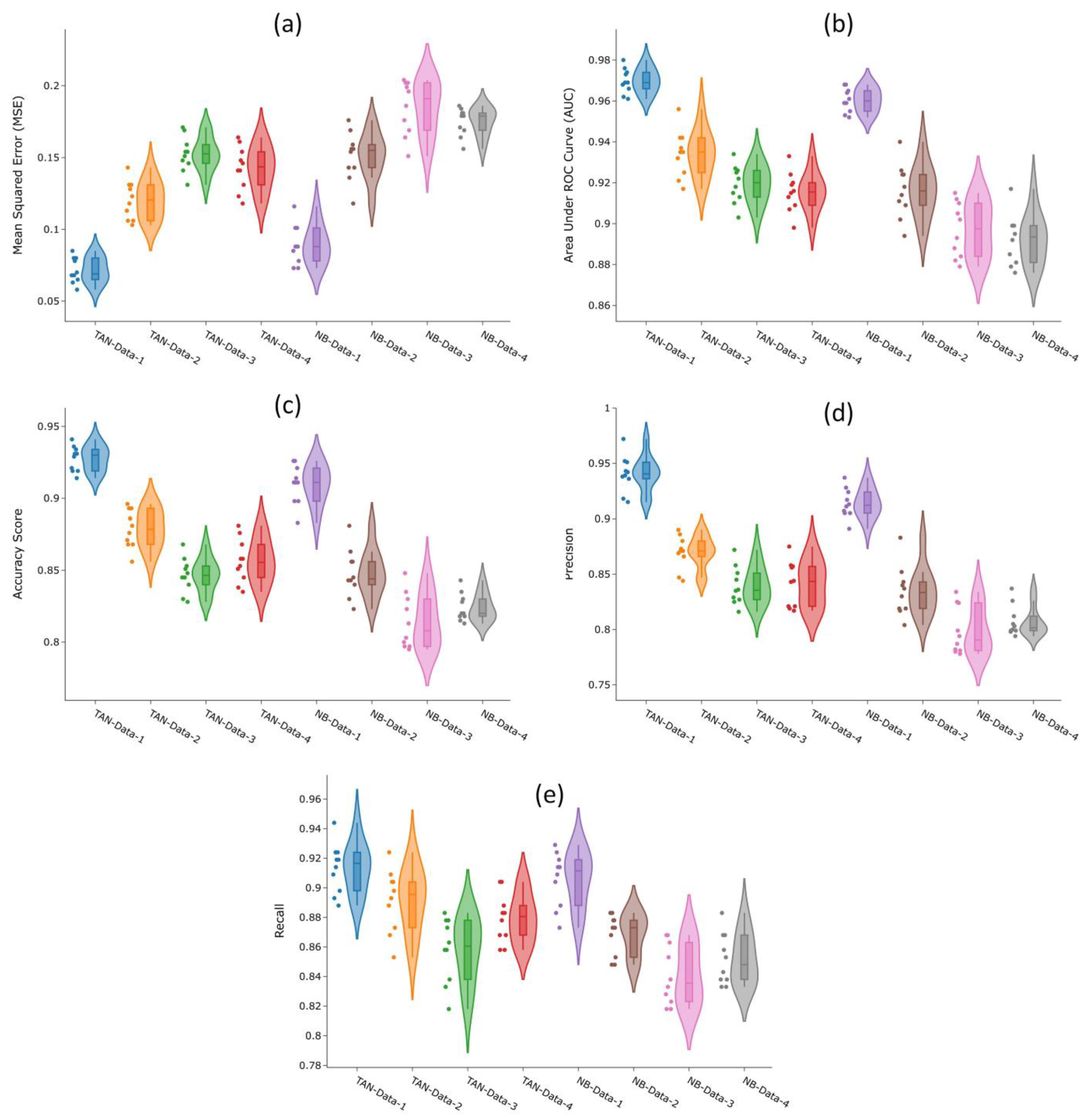 Remotesensing 15 03200 g008