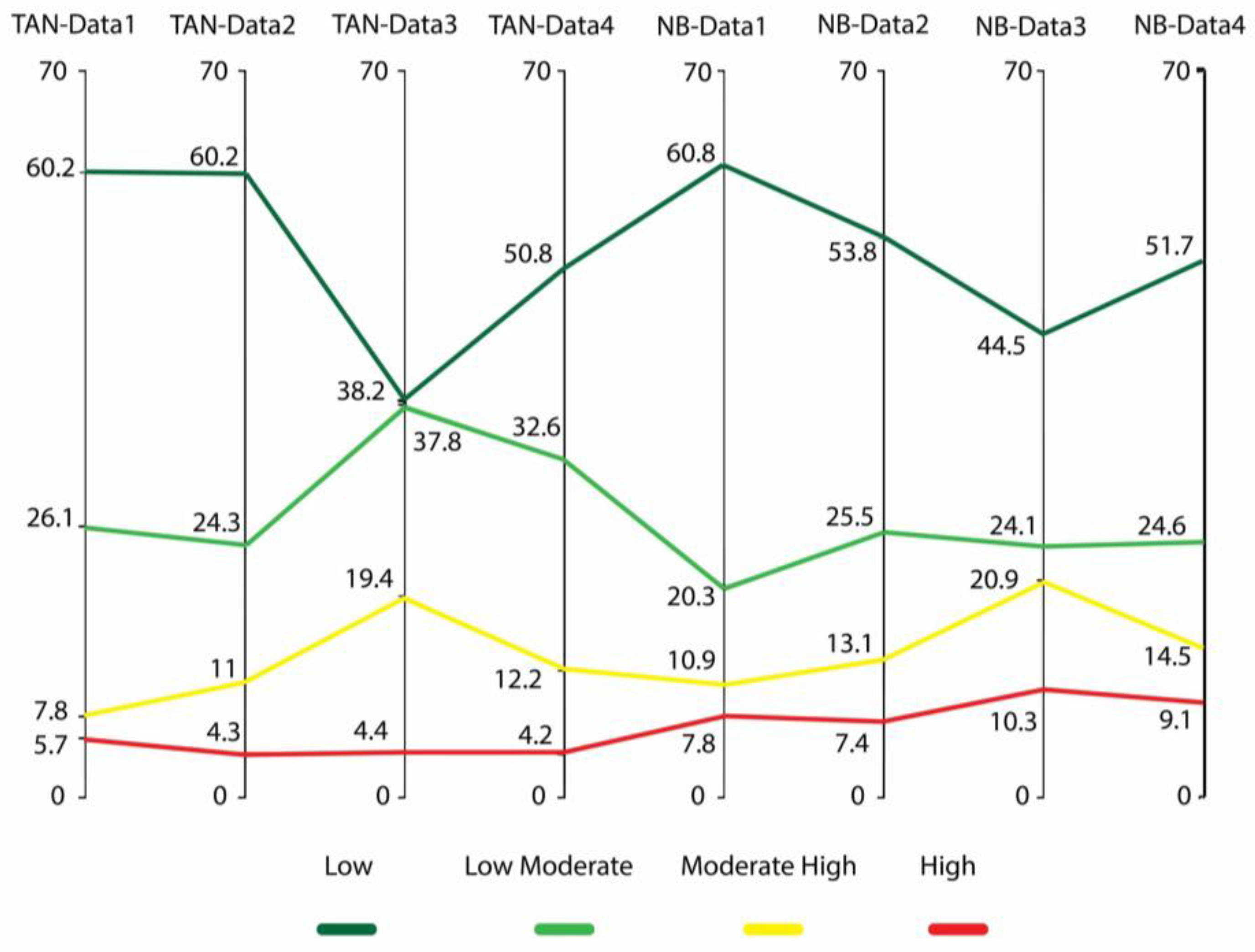 Remotesensing 15 03200 g012