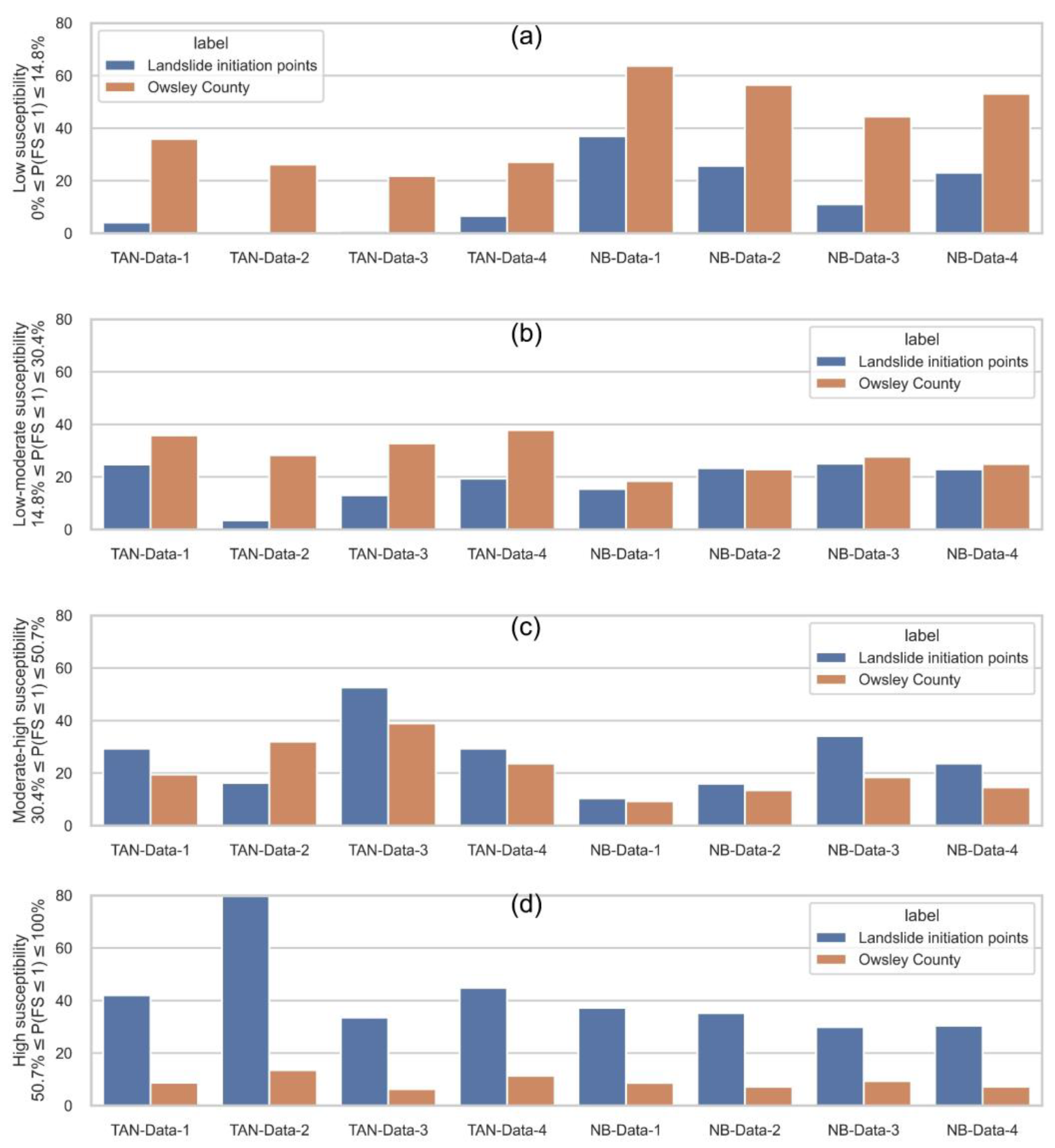 Remotesensing 15 03200 g015