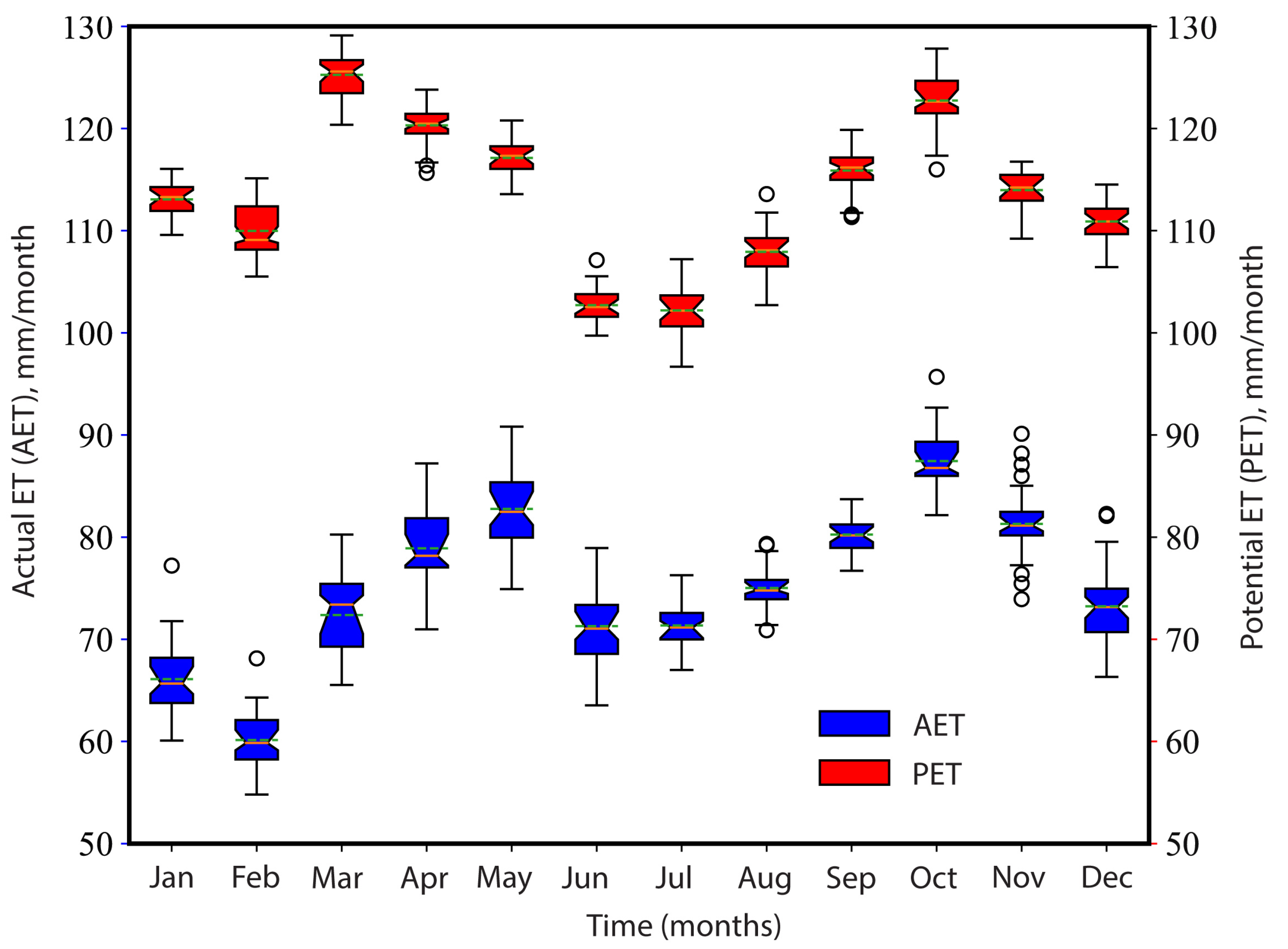 Remotesensing 15 03201 g003 Remotesensing 15 03201 g003
